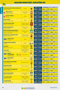 Metro - Nagy Ajánlatok Kiskereskedőknek - amely érvényes a következő dátumtól: 01.02.2026 | Oldal: 22