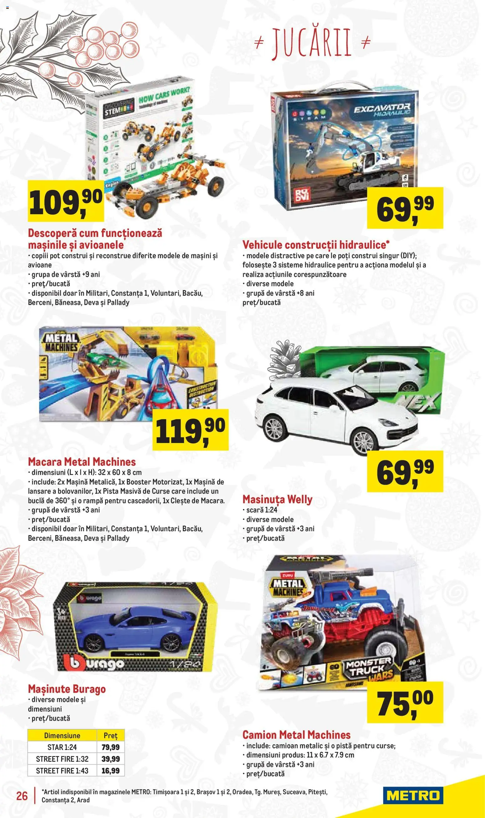 Noul catalog Metro – valabil de la 18.11.2025 | Pagină: 26 | Produse: Clește, Scară