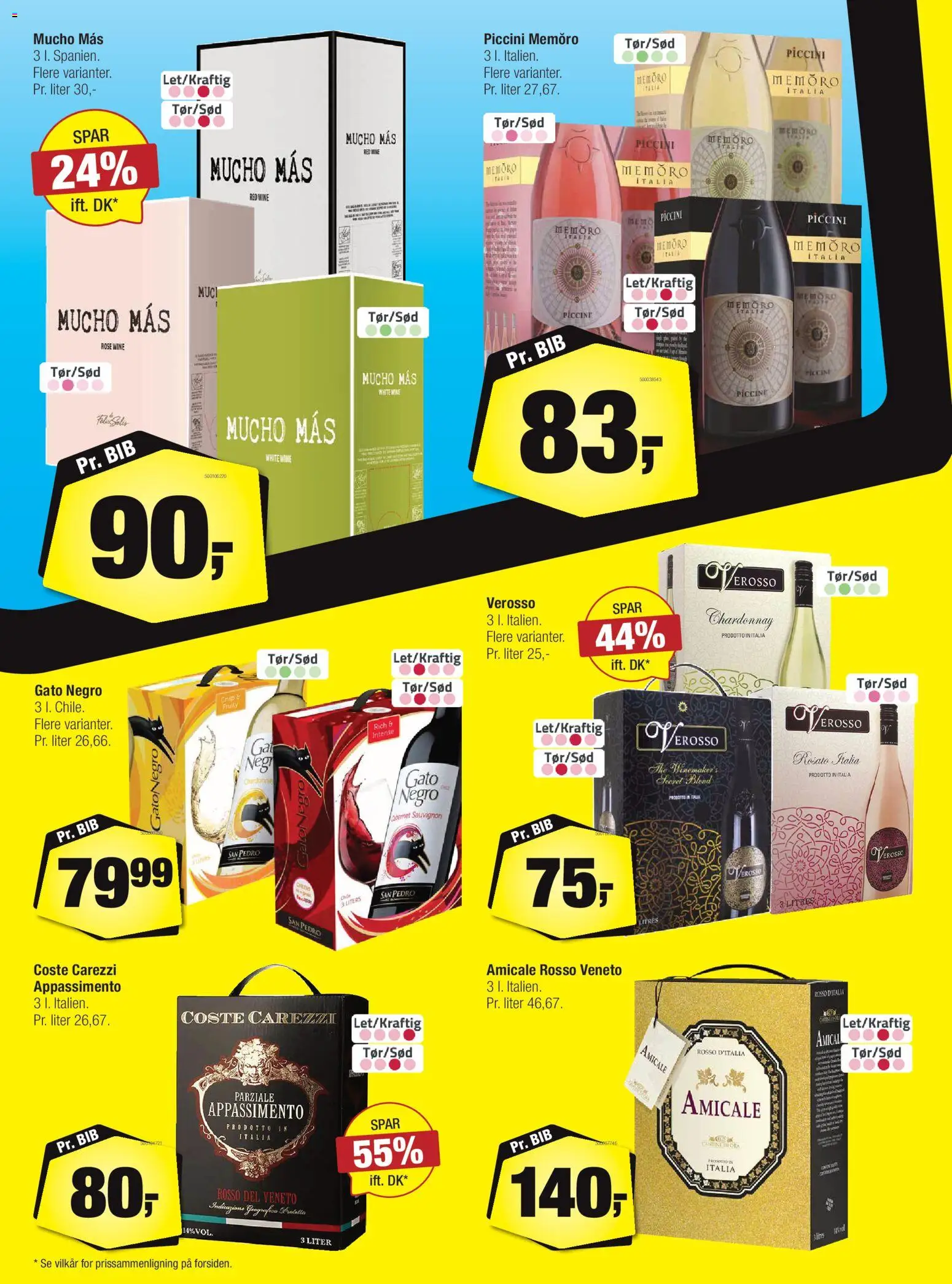 Calle tilbudsavis – gyldig fra 02.01.2026 | Side: 14