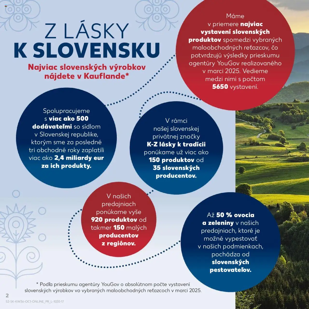 Kaufland SK akciós ujság - amely érvényes a következő dátumtól: 01.09.2025 | Oldal: 2 | Termékek: Só