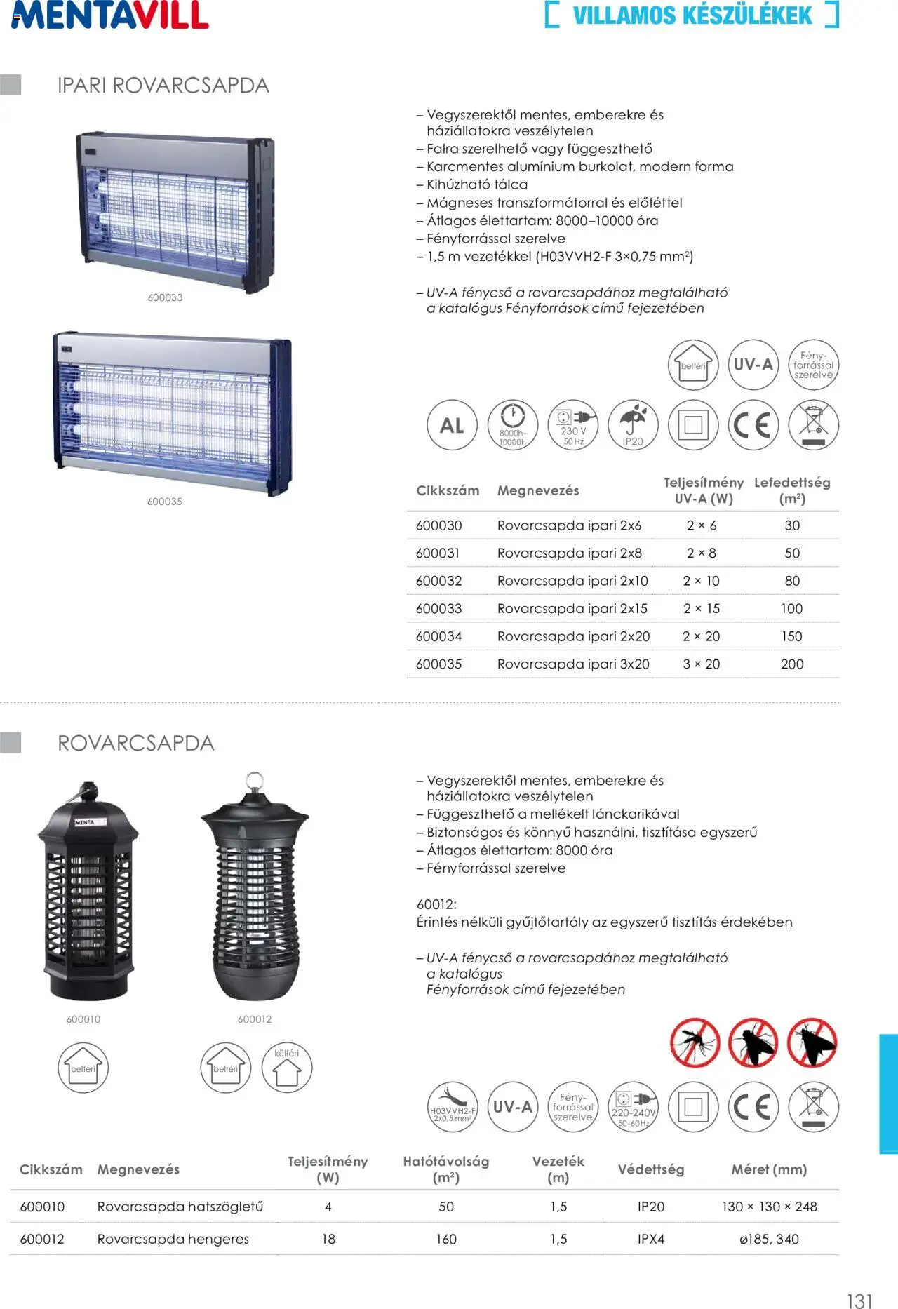 Mentavill akciós ujság - amely érvényes a következő dátumtól: 02.04.2026 | Oldal: 133