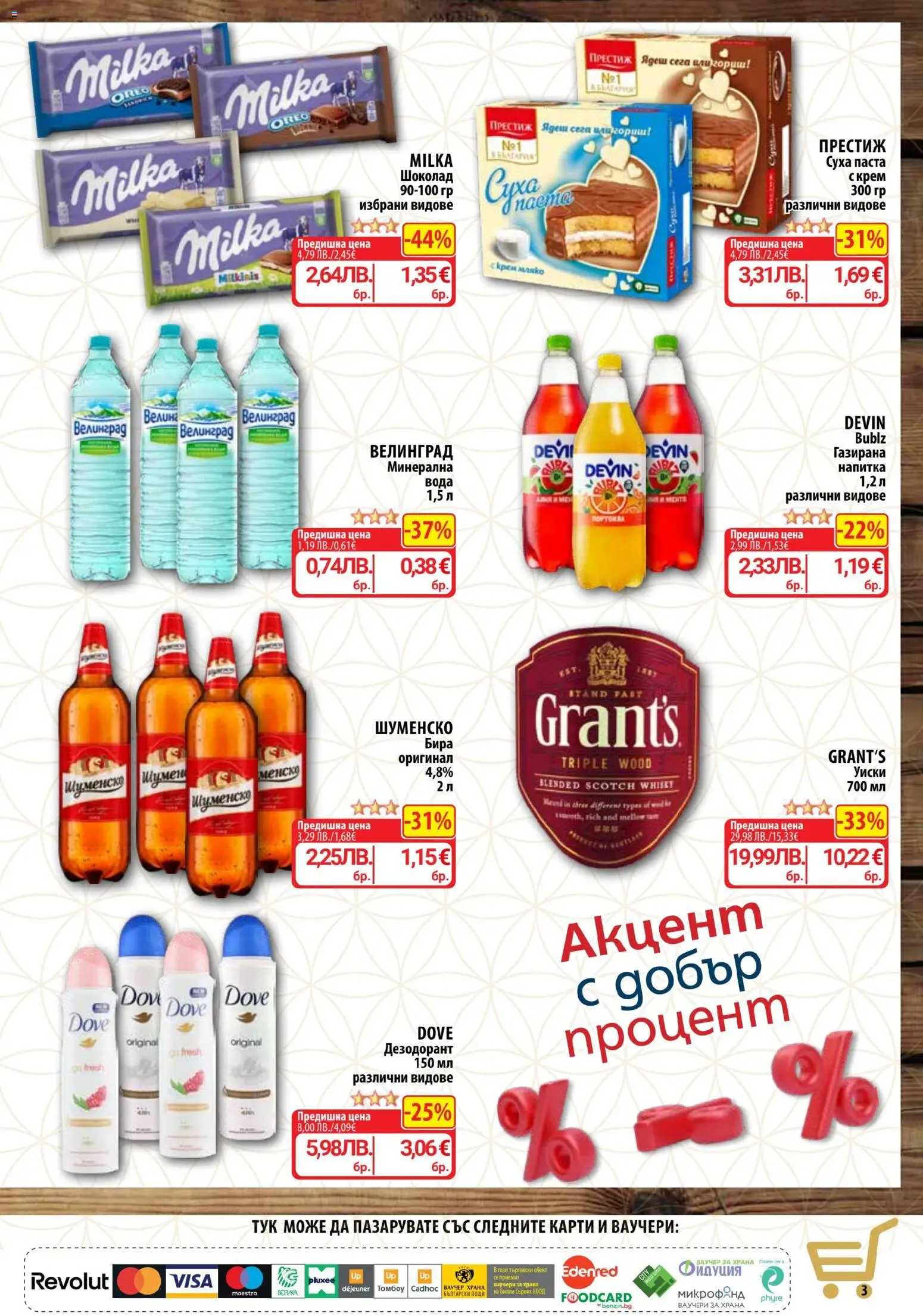 {H1} | Страница: 3 | Продукти: Шоколад, Дезодорант, Вода, Паста