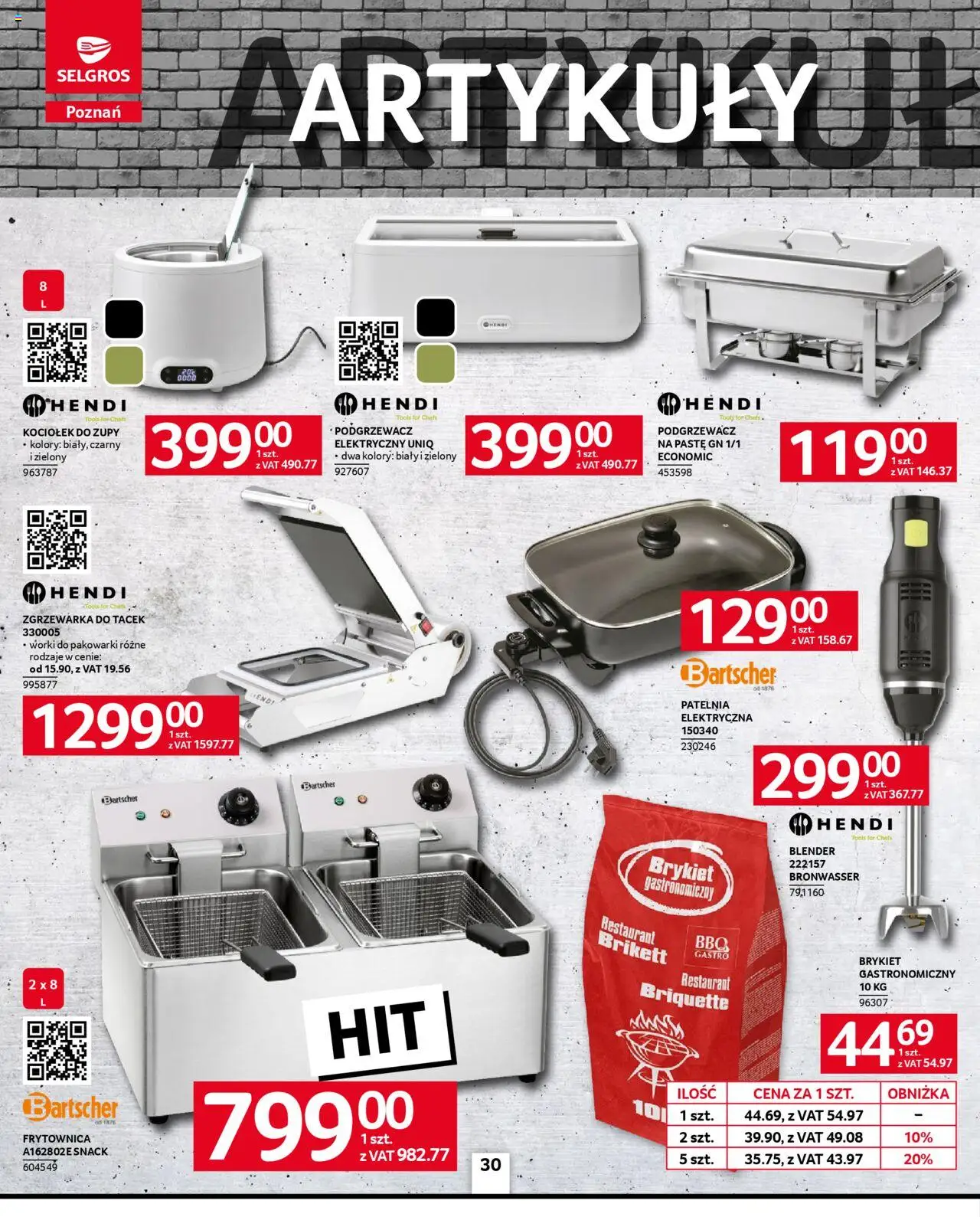Selgros cash&carry Gazetka - Poznań oferta dla gastronomii od 09.10.2025 | Strona: 28 | Produkty: Blender, Patelnia