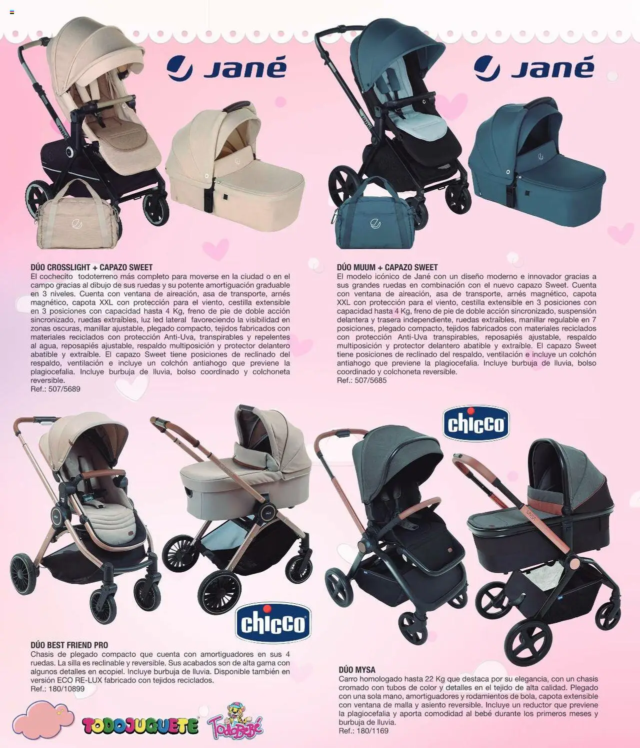 TODOJUGUETE folleto │ válido desde el 04.06.2024 | Página: 22 | Productos: Reposapiés, Colchon, Silla, Colchoneta