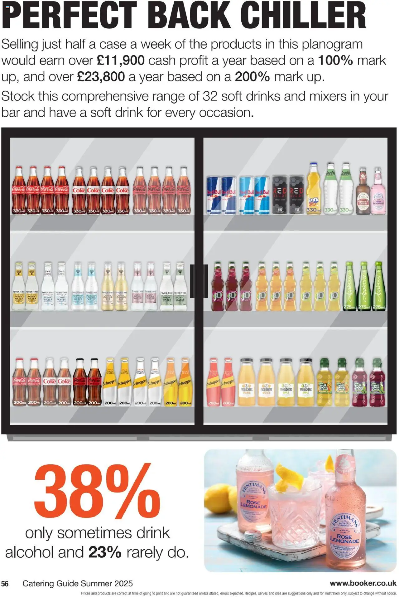  | Page: 56 | Products: Juice, Soda, Keksajt, Tonic water