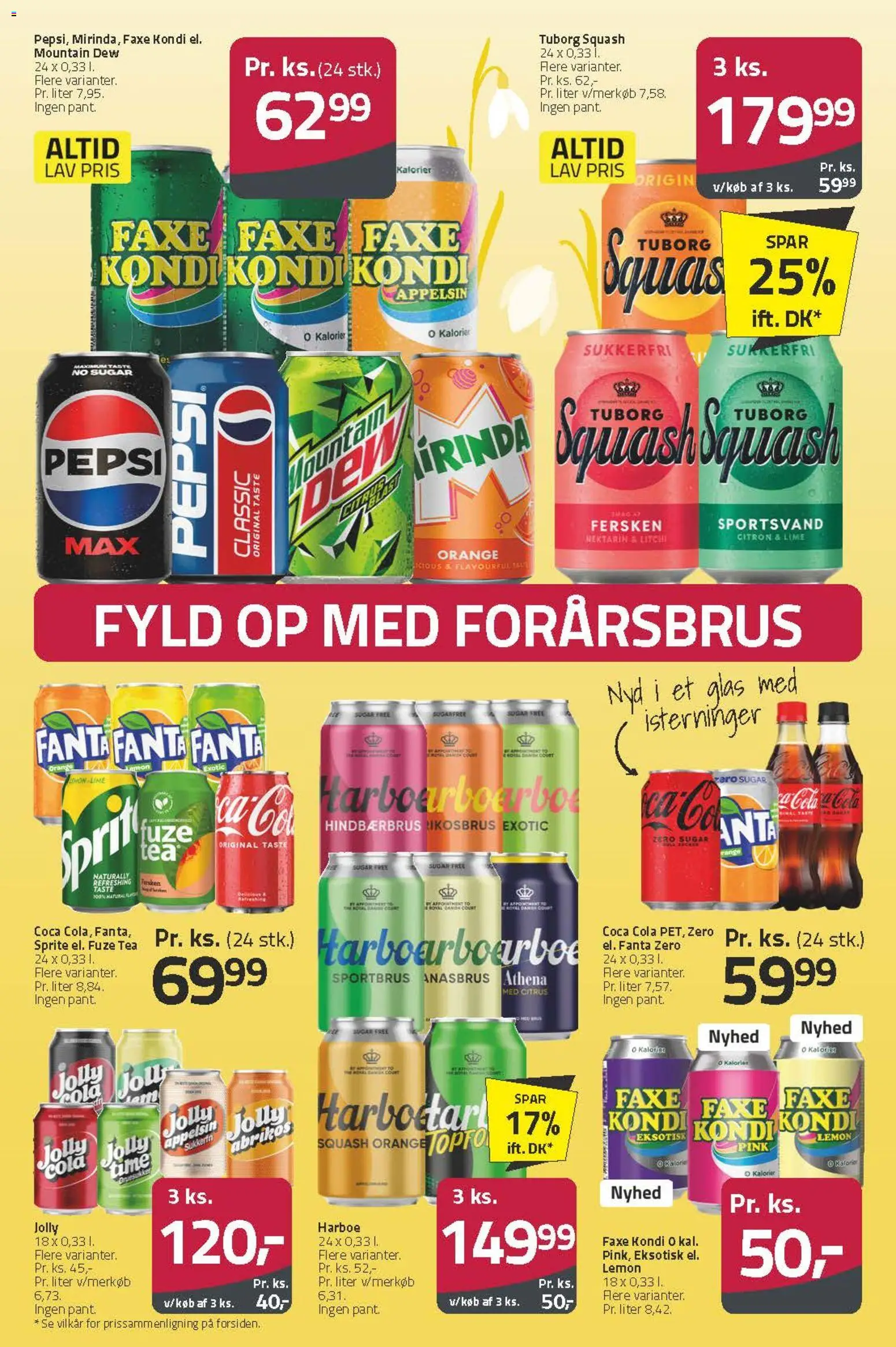 Fleggaard tilbudsavis – gyldig fra 08.04.2026 | Side: 54 | Produkter: Lime, Fanta, Cola, Tuborg Squash