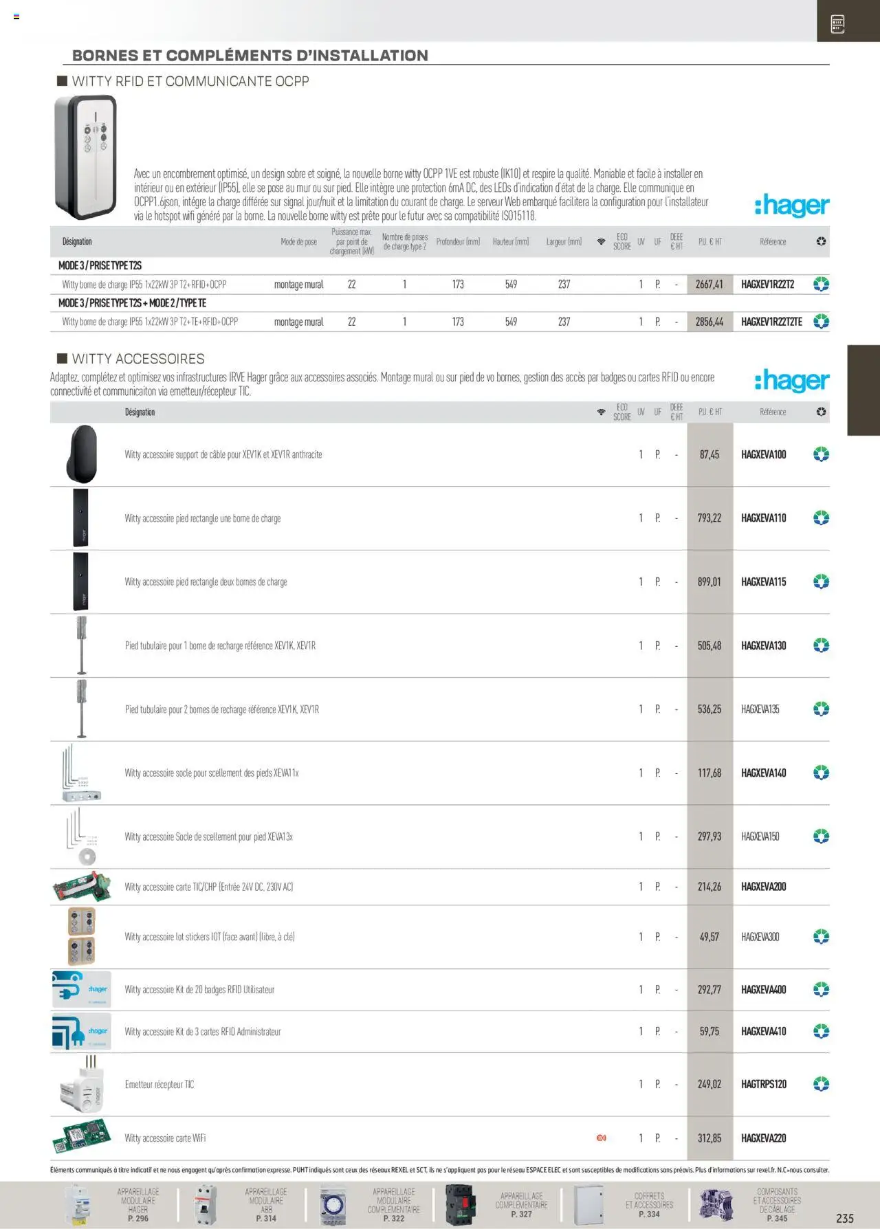  | Page: 35 | Produits: Câble, Clé, Prises, Prise