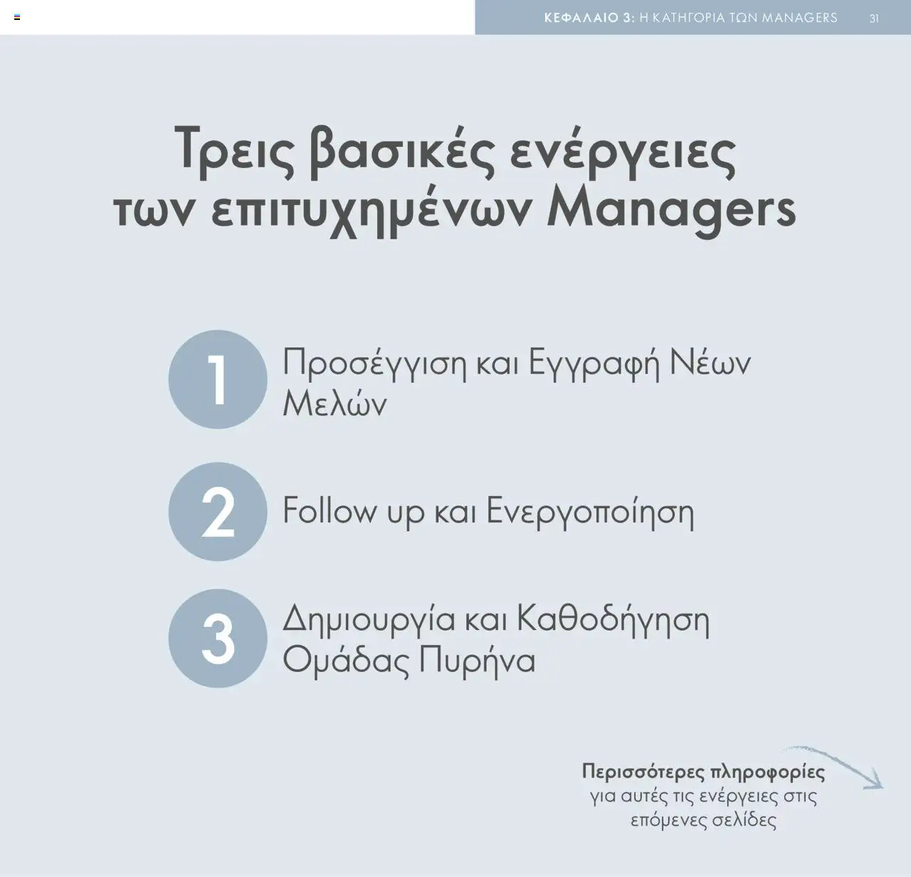 Oriflame Κατάλογος Πρόγραμμα Επιβράβευσης – σε ισχύ από 01.09.2025 | Σελίδα: 31