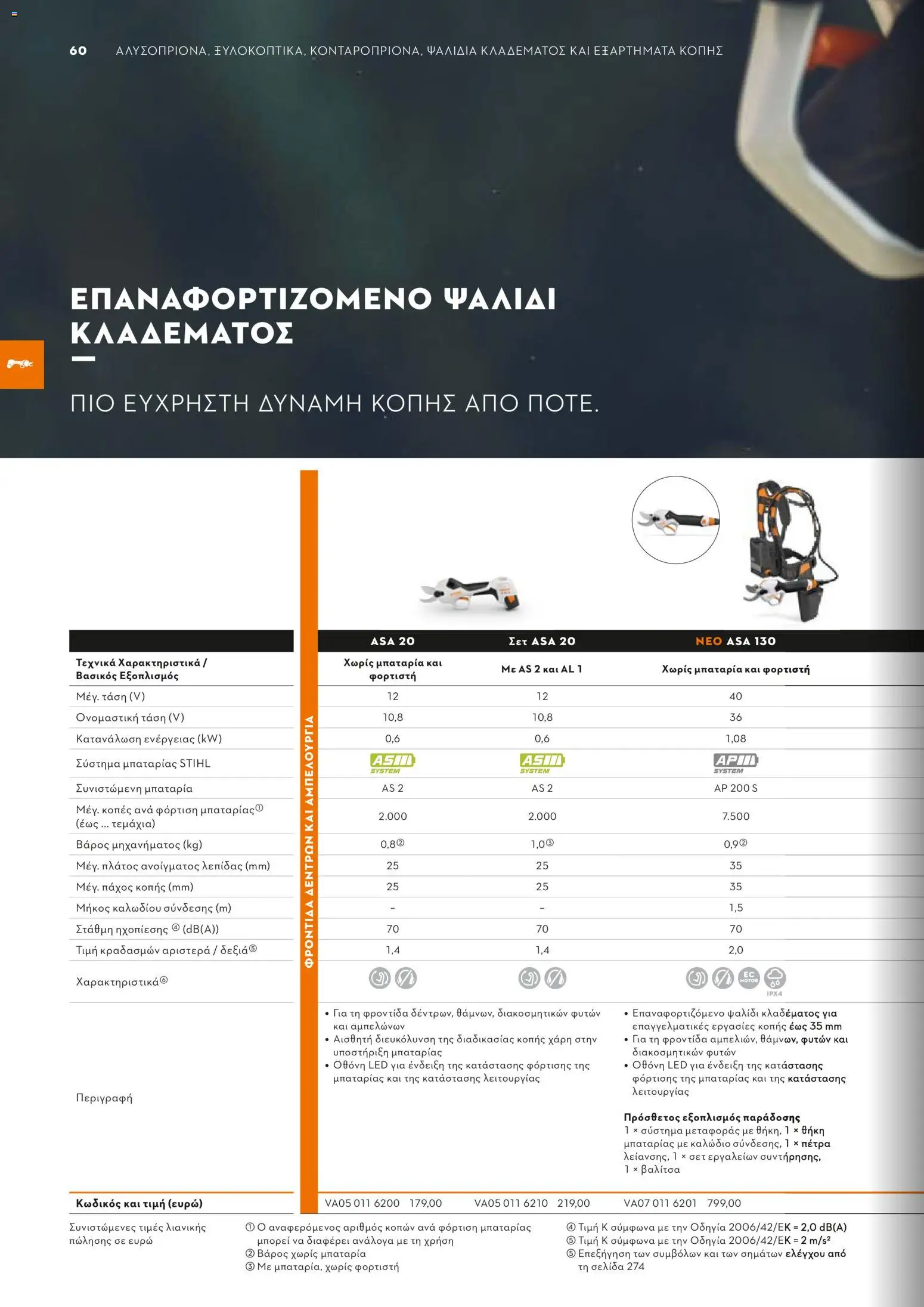 Stihl - Κατάλογος – σε ισχύ από 01.02.2026 | Σελίδα: 61
