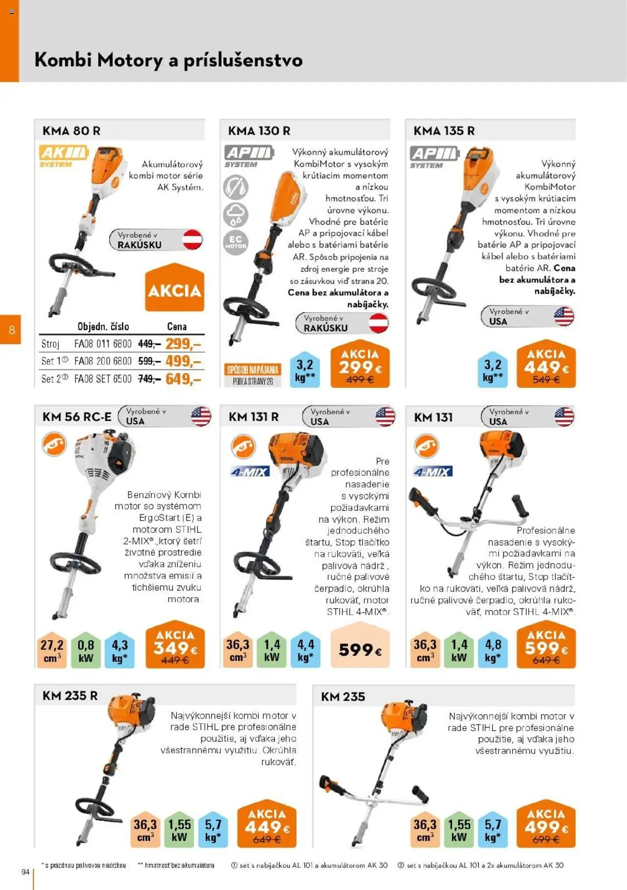 Nové STIHL akcie – leták je platný od 01.04.2025 | Strana: 84 | Produkty: Kábel