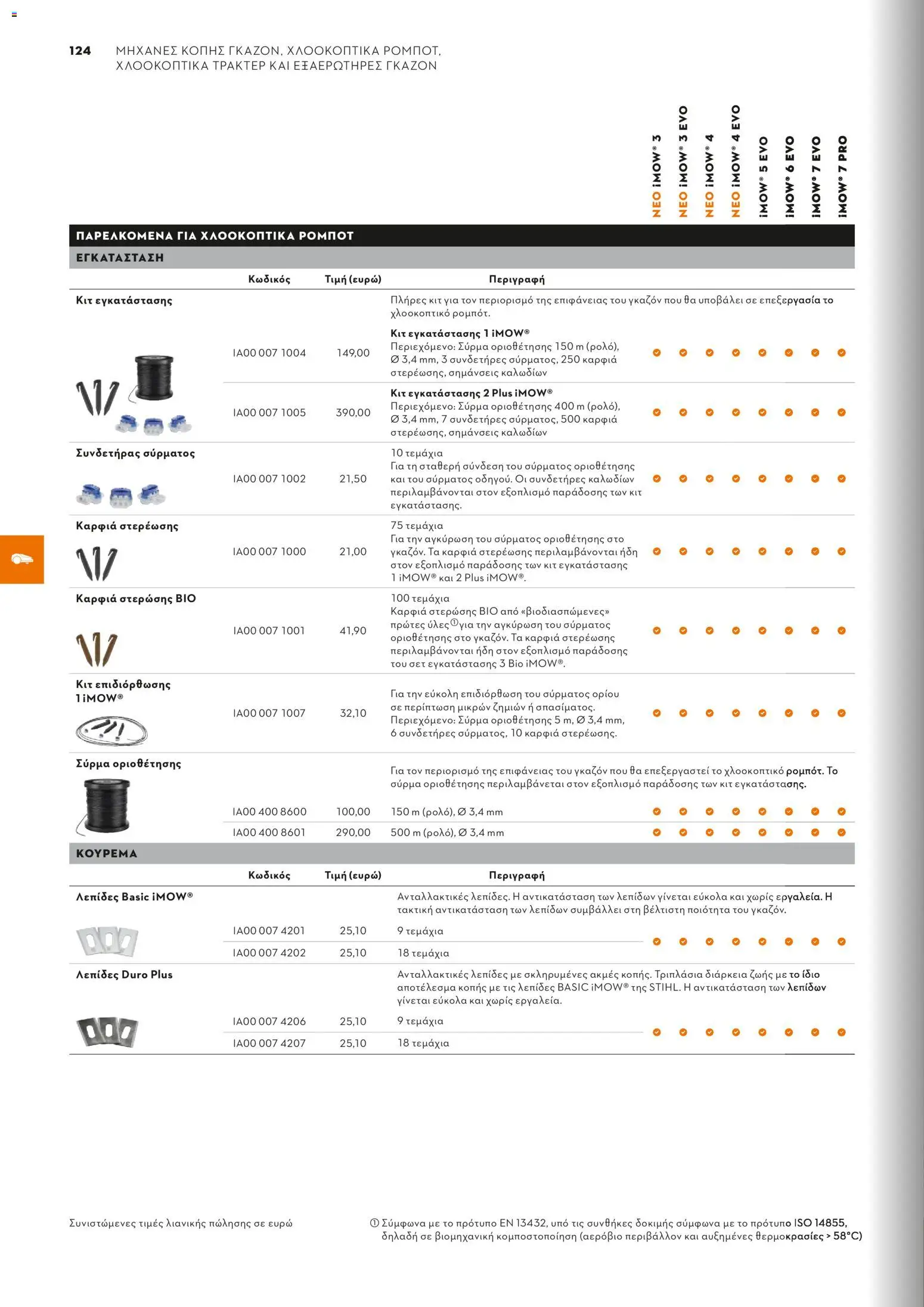 Stihl - Κατάλογος – σε ισχύ από 01.02.2026 | Σελίδα: 125