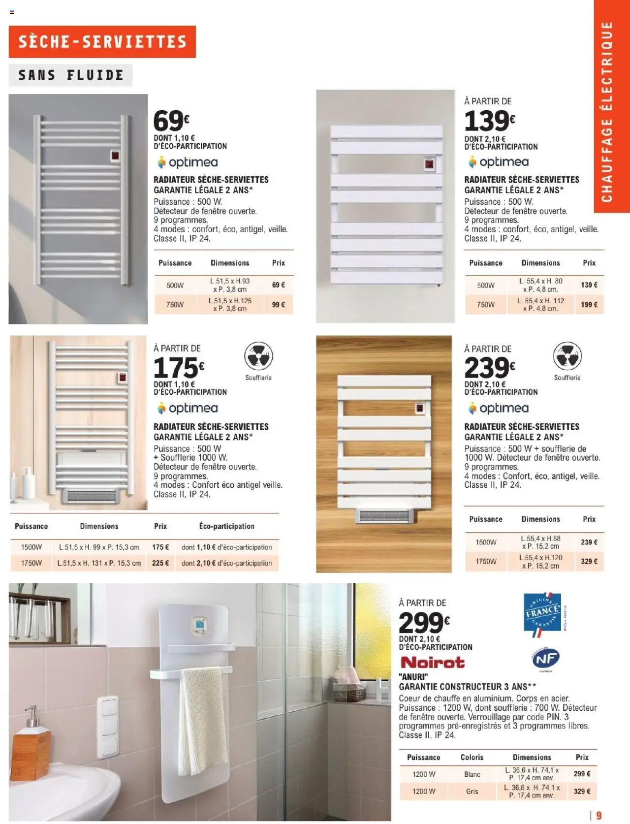  | Page: 9 | Produits: Radiateur