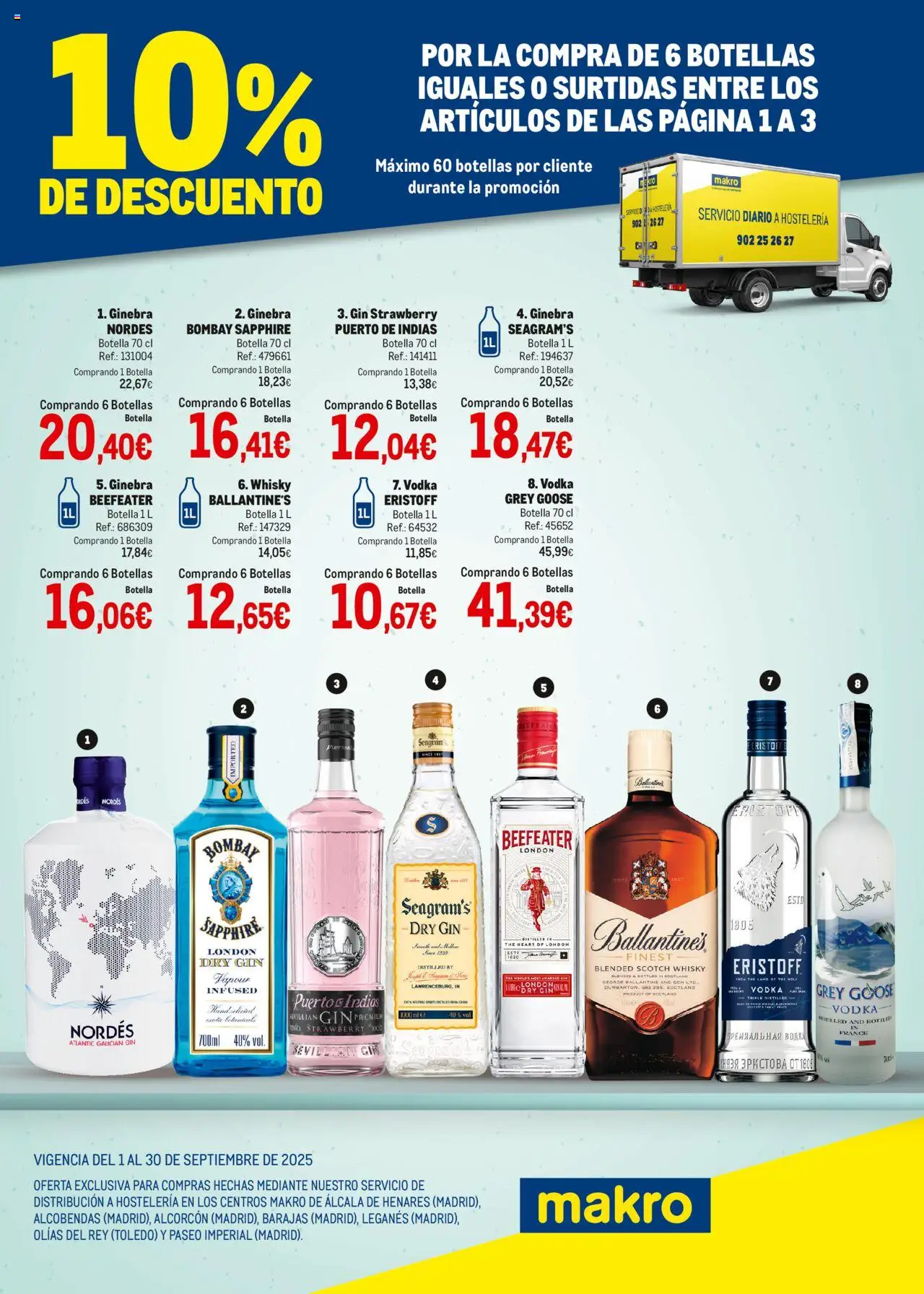 Makro - Destilados Centro │ válido desde el 01.09.2025 | Página: 1 | Productos: Ginebra, Vodka, Whisky, Ψωμί ολικής άλεσης