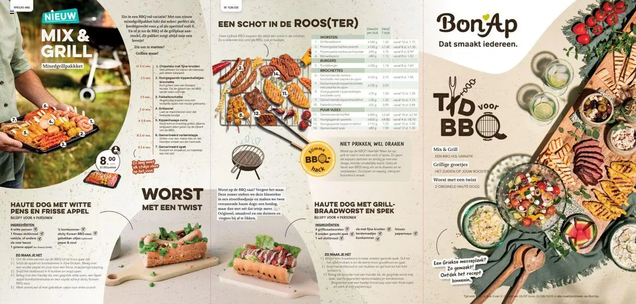  | Pagina: 1 | Producten: Worst, Grill, Rooster, Kan