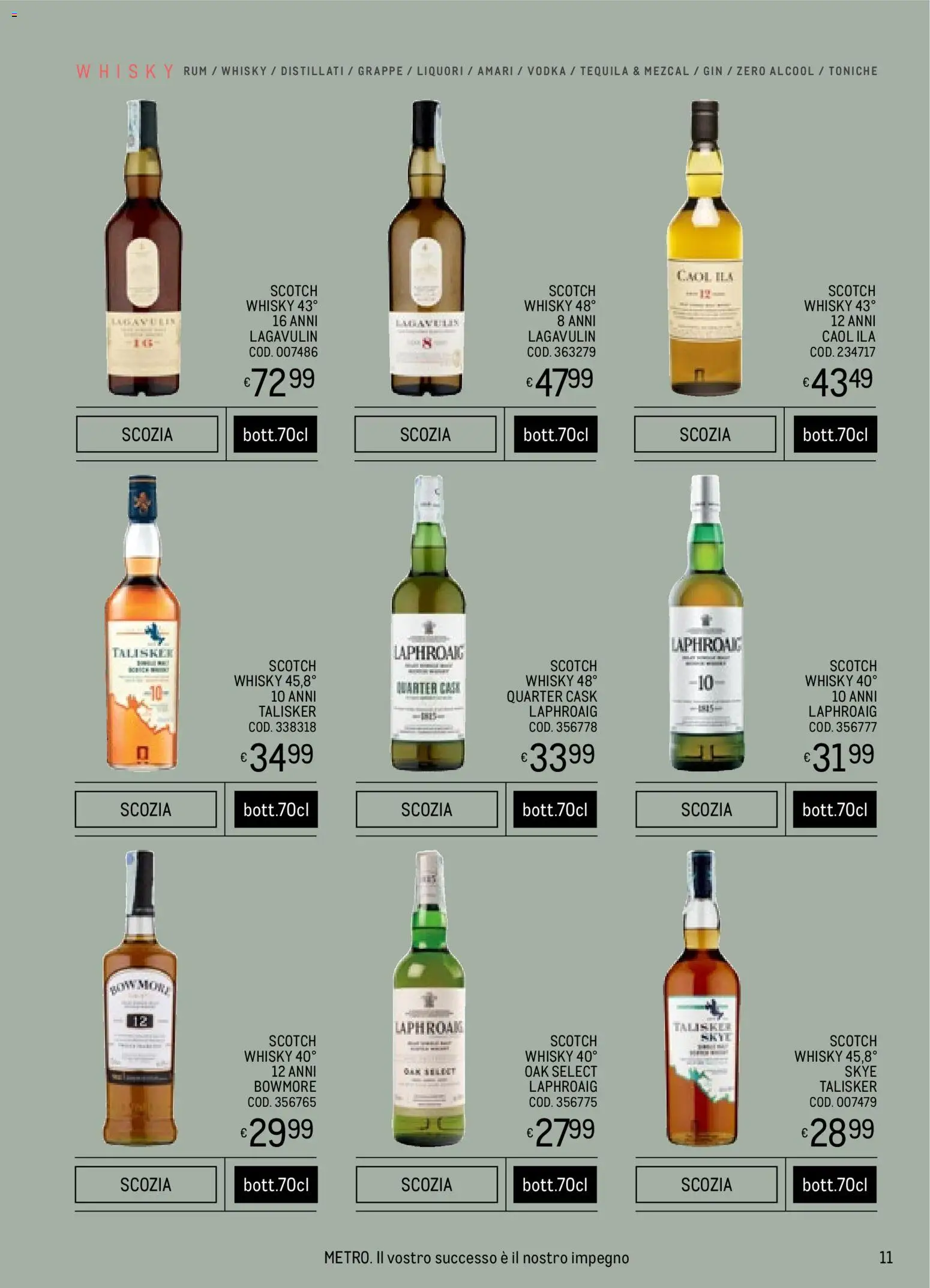 Volantino Metro del 06.11.2025 | Pagina: 11 | Prodotti: Gin, Whisky, Rum, Tequila