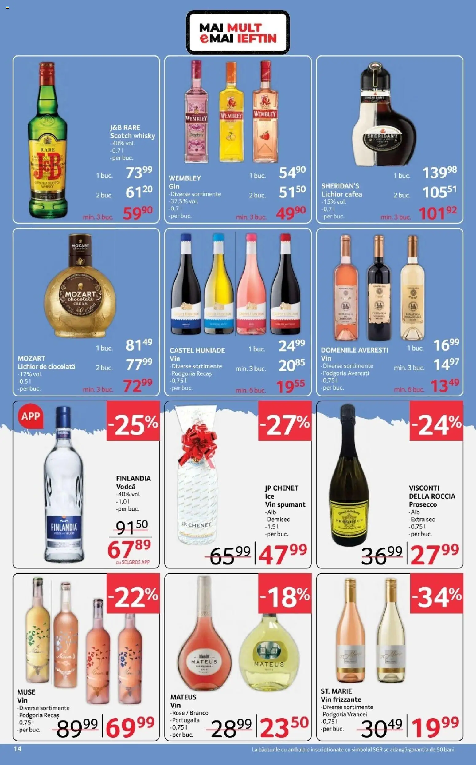 Noul catalog Selgros – valabil de la 06.02.2026 | Pagină: 14