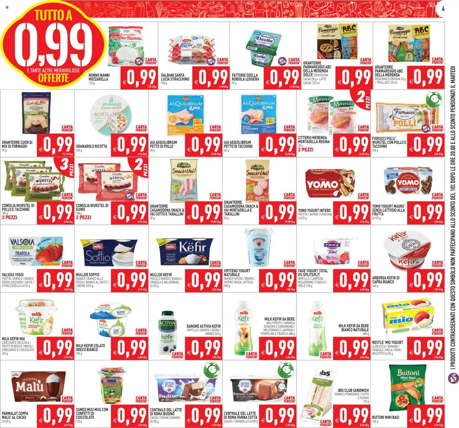 Volantino PIM Supermercati del 16.01.2026 | Pagina: 4 | Prodotti: Muesli, Pompelmo, Mozzarella, Pesca