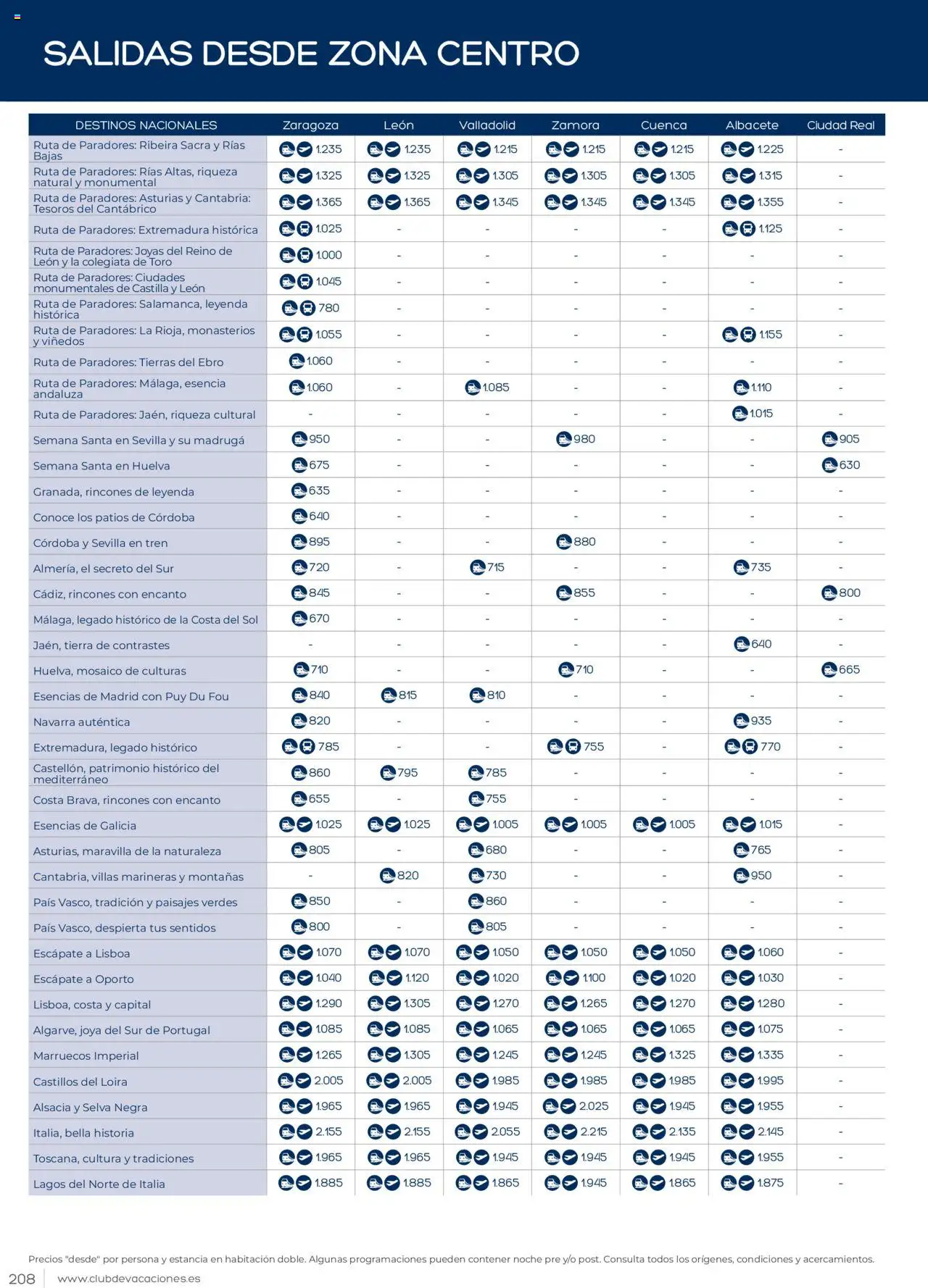 Viajes El Corte Inglés Club de Vacaciones │ válido desde el 01.01.2025 | Página: 208