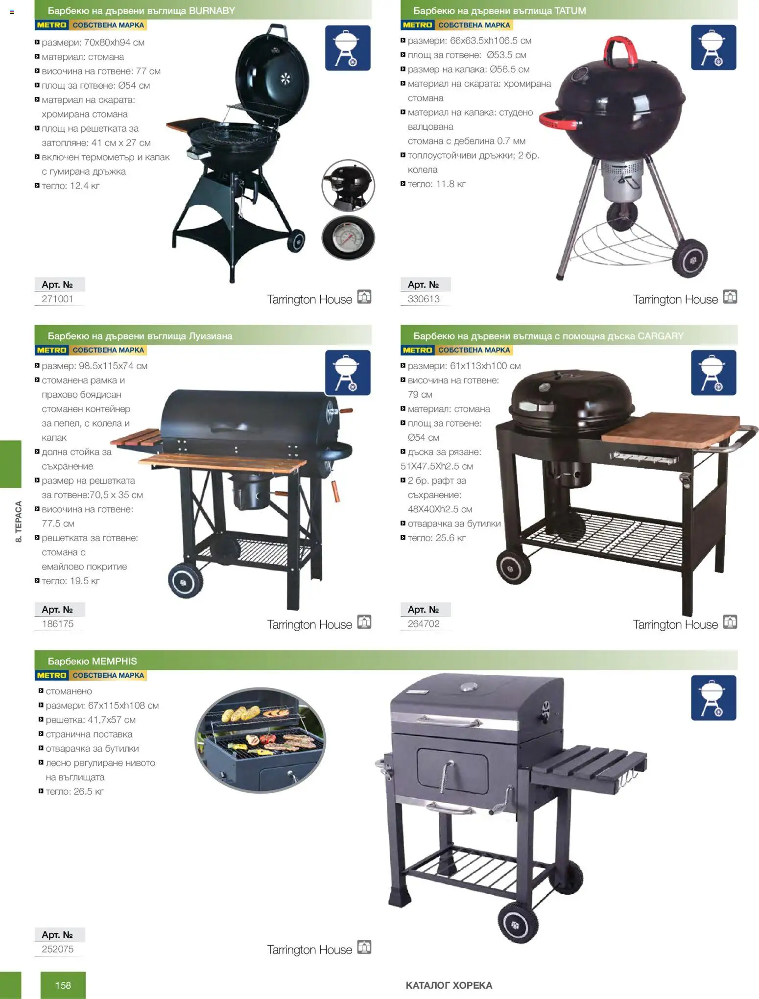 {H1} | Страница: 158 | Продукти: Поставка, Дървени въглища, Колела, Дъска