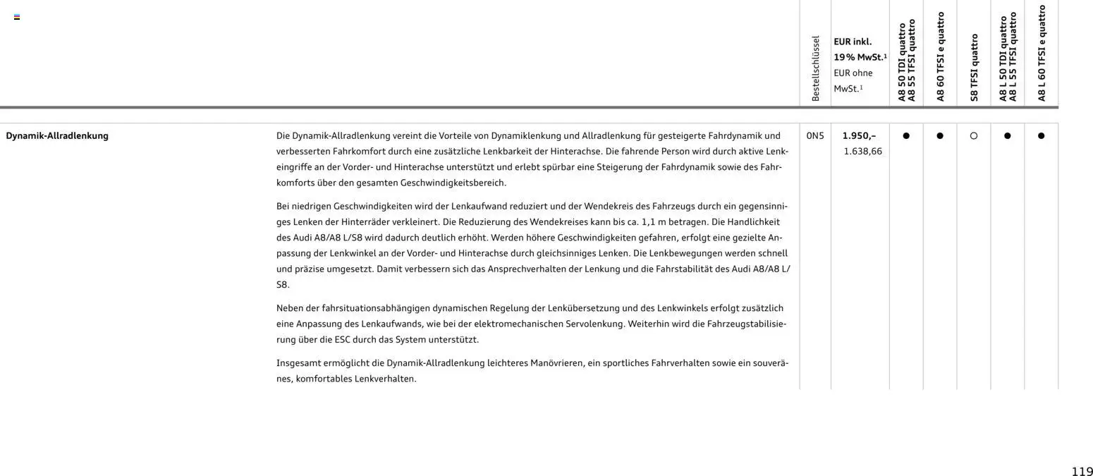 Audi A8 – gültig ab 28.10.2025 | Seite: 119