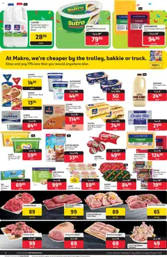 Makro Specials │ valid from 21.07.2025 | Page: 6
