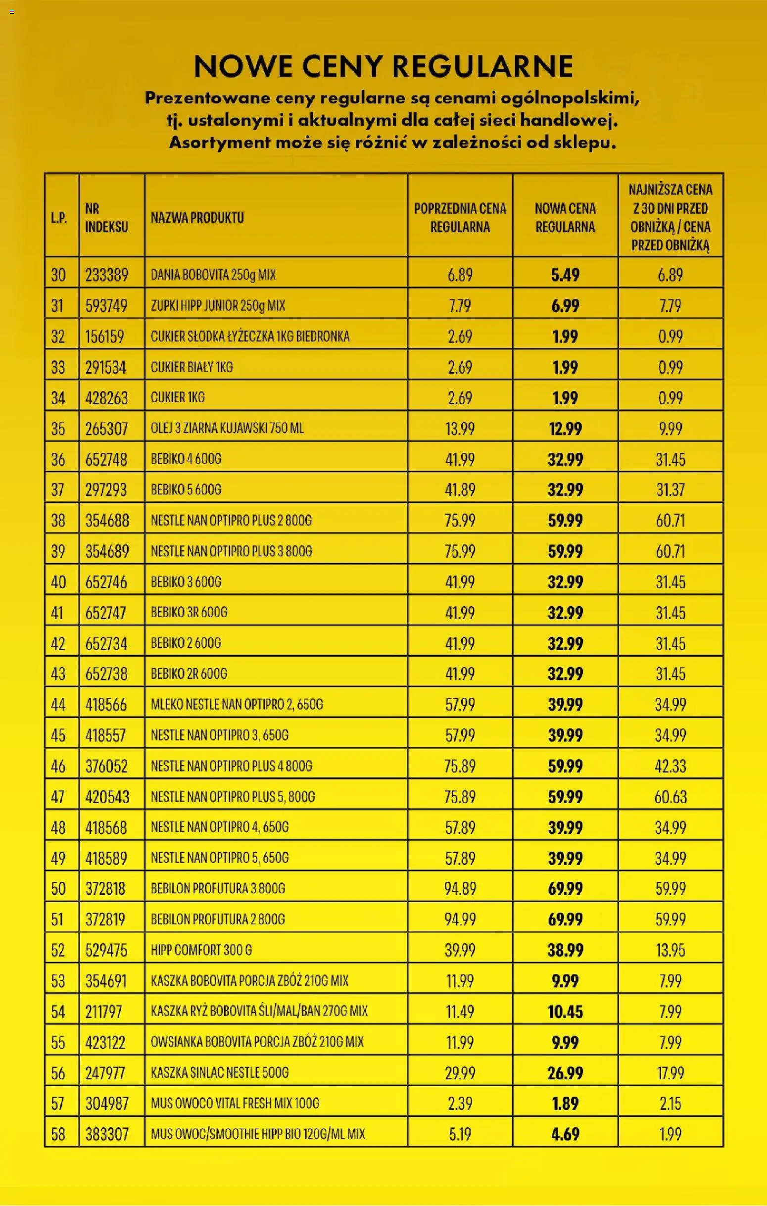 Biedronka Polsko leták - Tani weekend od 06.03.2026 | Strana: 16 | Produkty: Mléko, Olej, Hipp