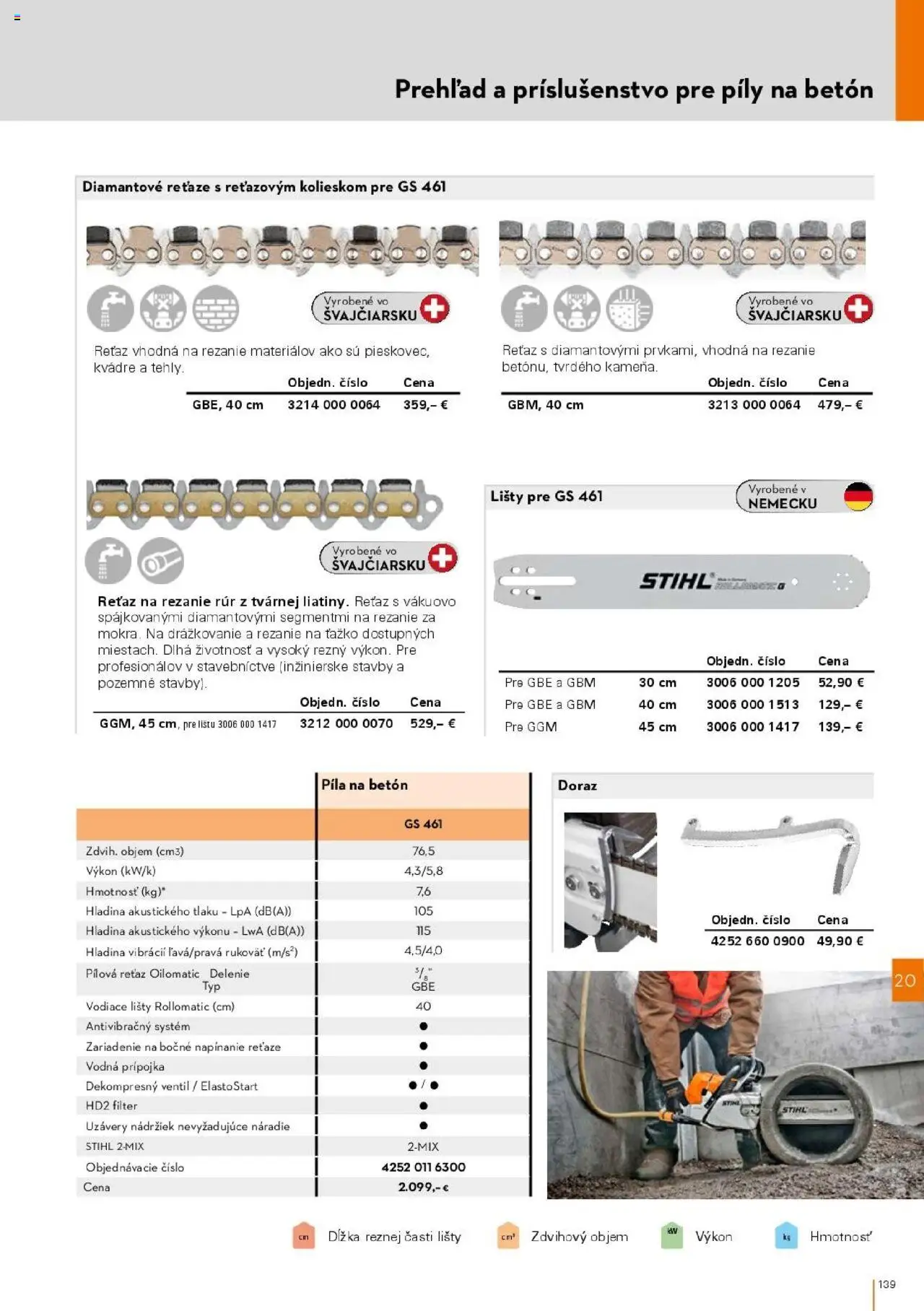 Nové STIHL akcie – leták je platný od 01.04.2025 | Strana: 139 | Produkty: Píla, Ventil, Náradie
