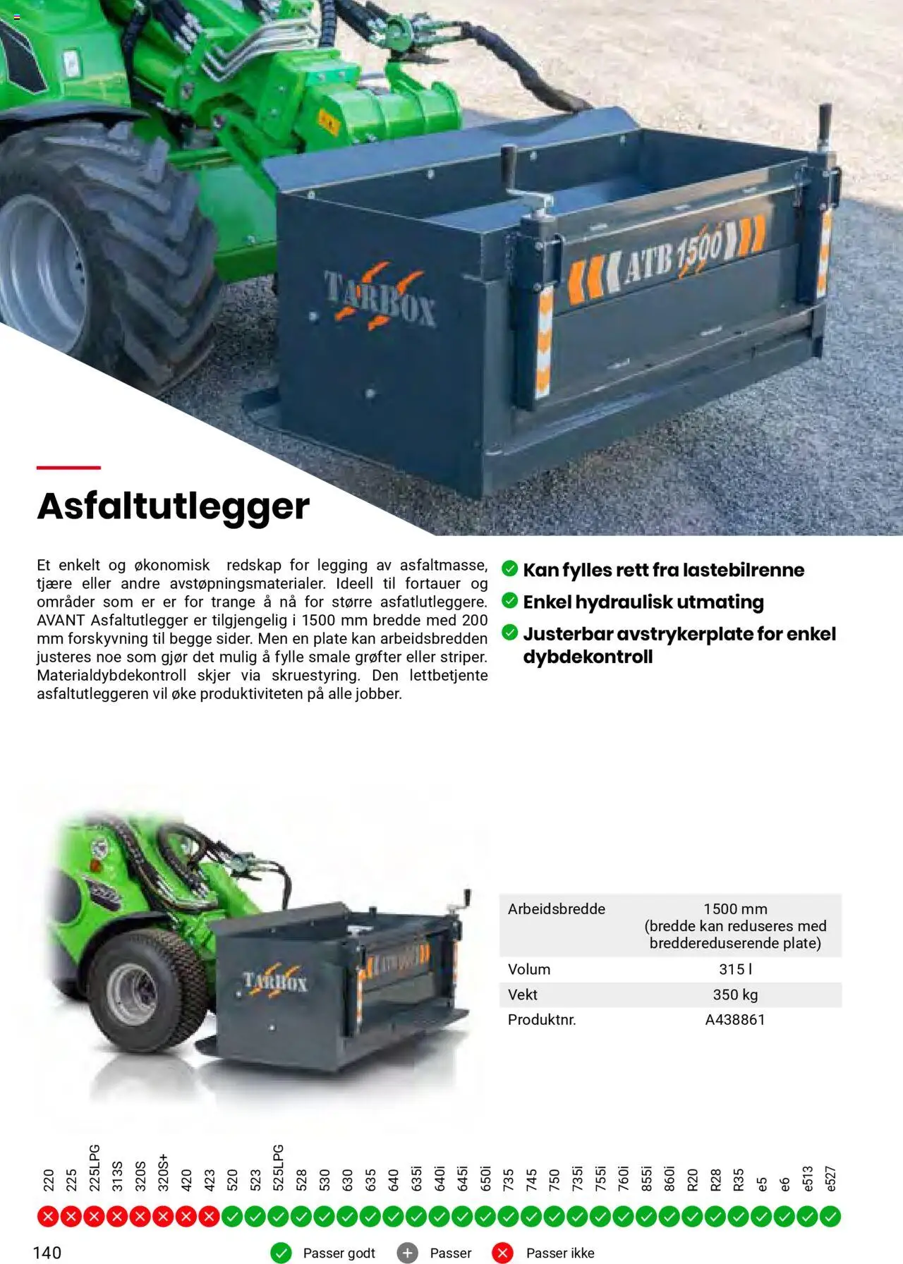  | Side: 140 | Produkter: Plate, Vekt