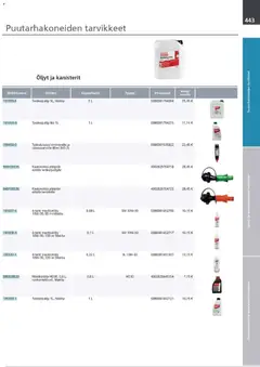 Makita-mainoslehti voimassa 24.03.2026 alkaen | Sivu: 443