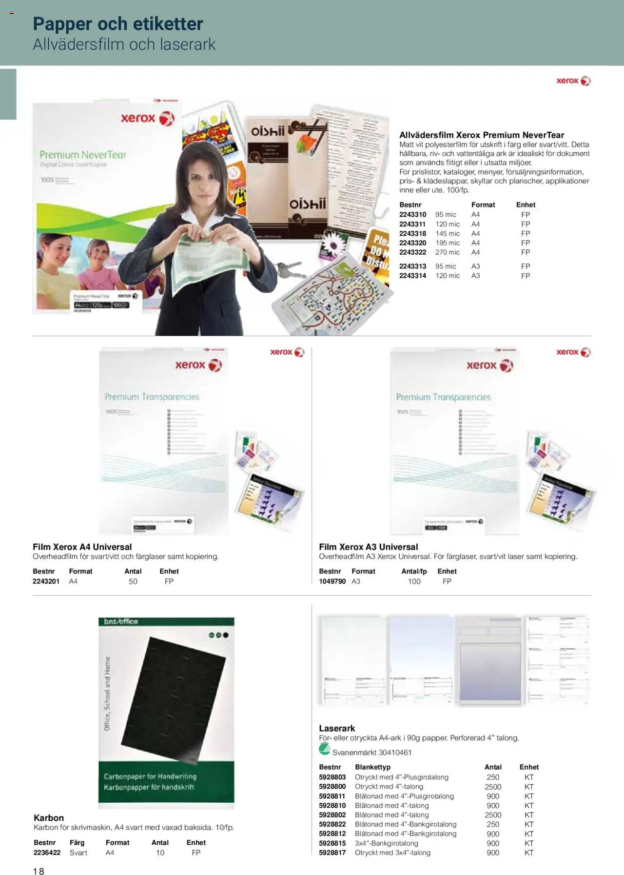 Office Depot reklamblad aktuell från 15.02.2024 | Sida: 20 | Produkter: Papper