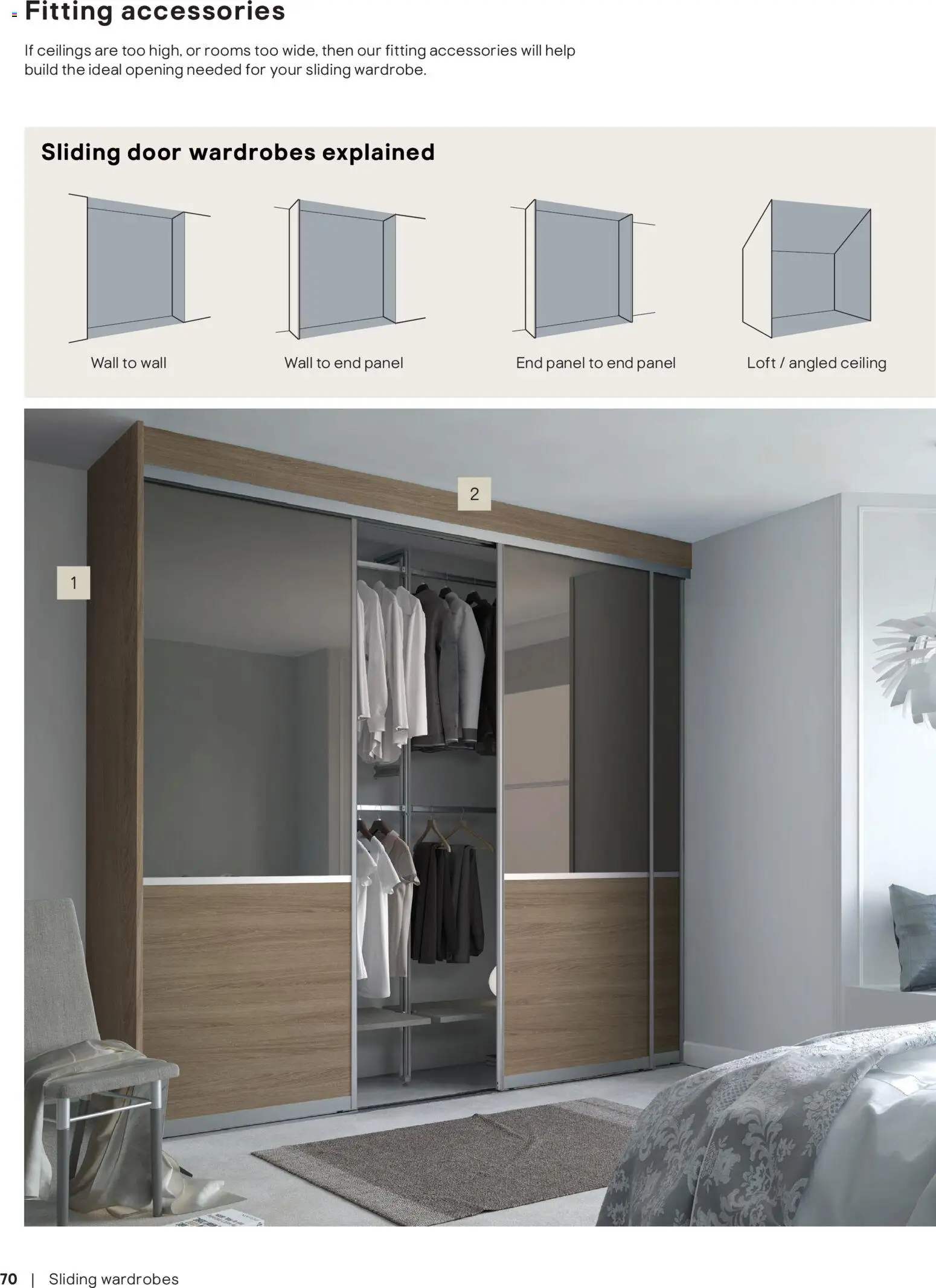 {H1} | Page: 70 | Products: Door