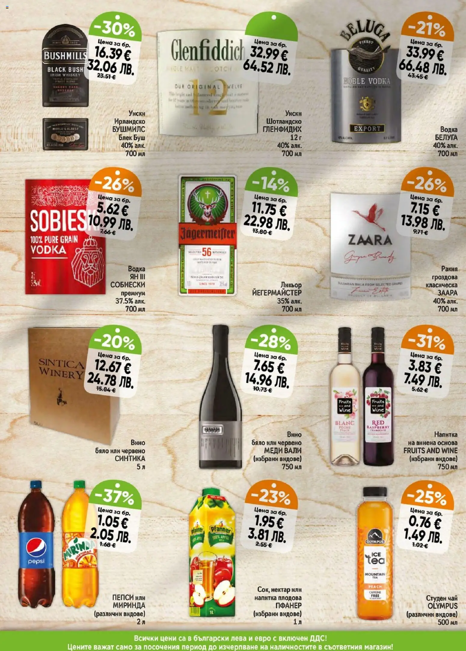 {H1} | Страница: 6 | Продукти: Чай, Водка, Студен чай, Напитка