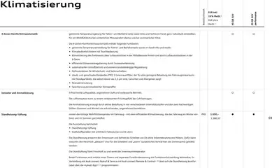 Audi Preisliste RS Q8 SUV/ RS Q8 SUV performance ab 03.11.2025 gültig | Seite: 69 | Produkte: Duft, Eis