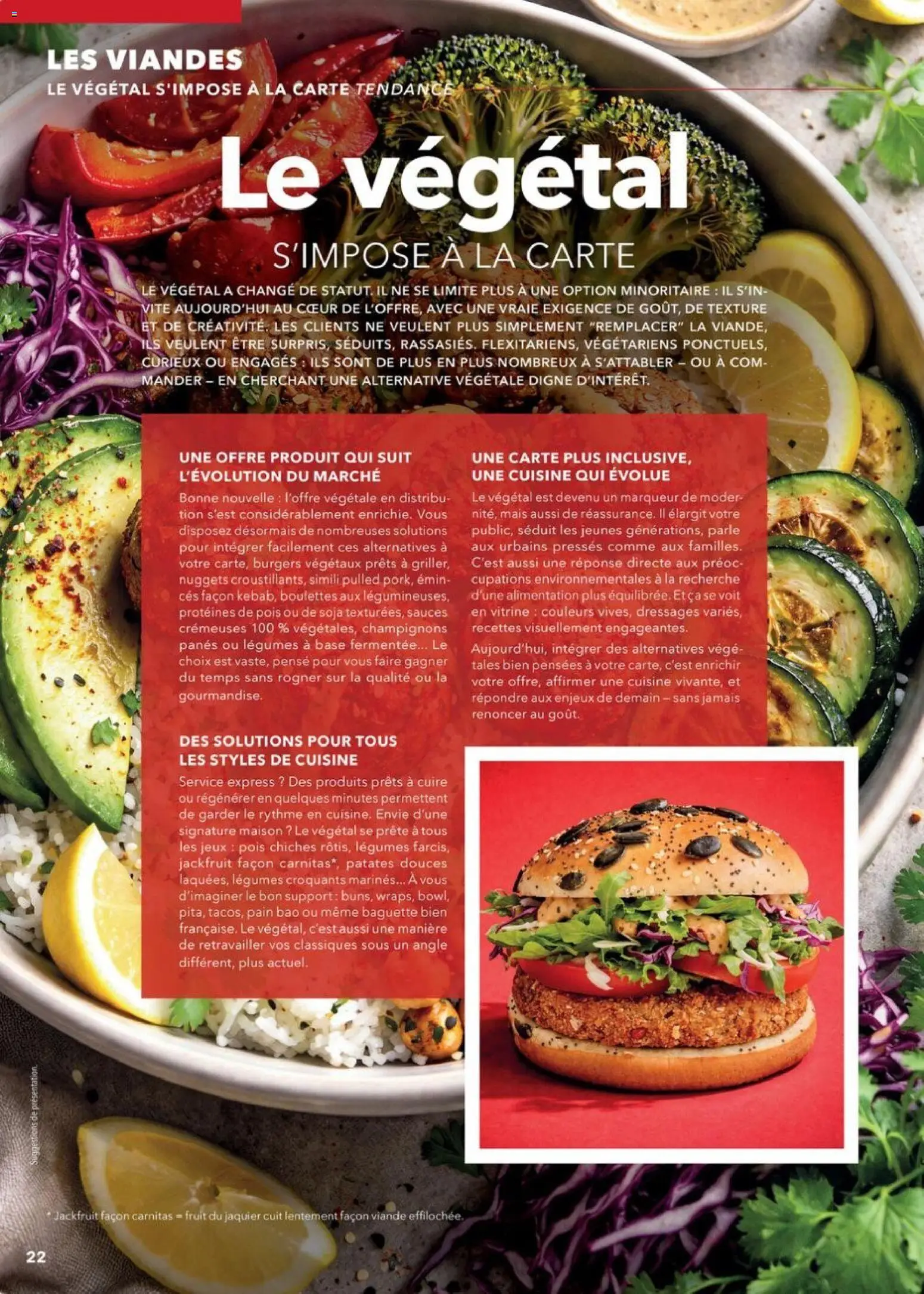 {H1} | Page: 22 | Produits: Pois chiches, Pois, Jeux, Viande