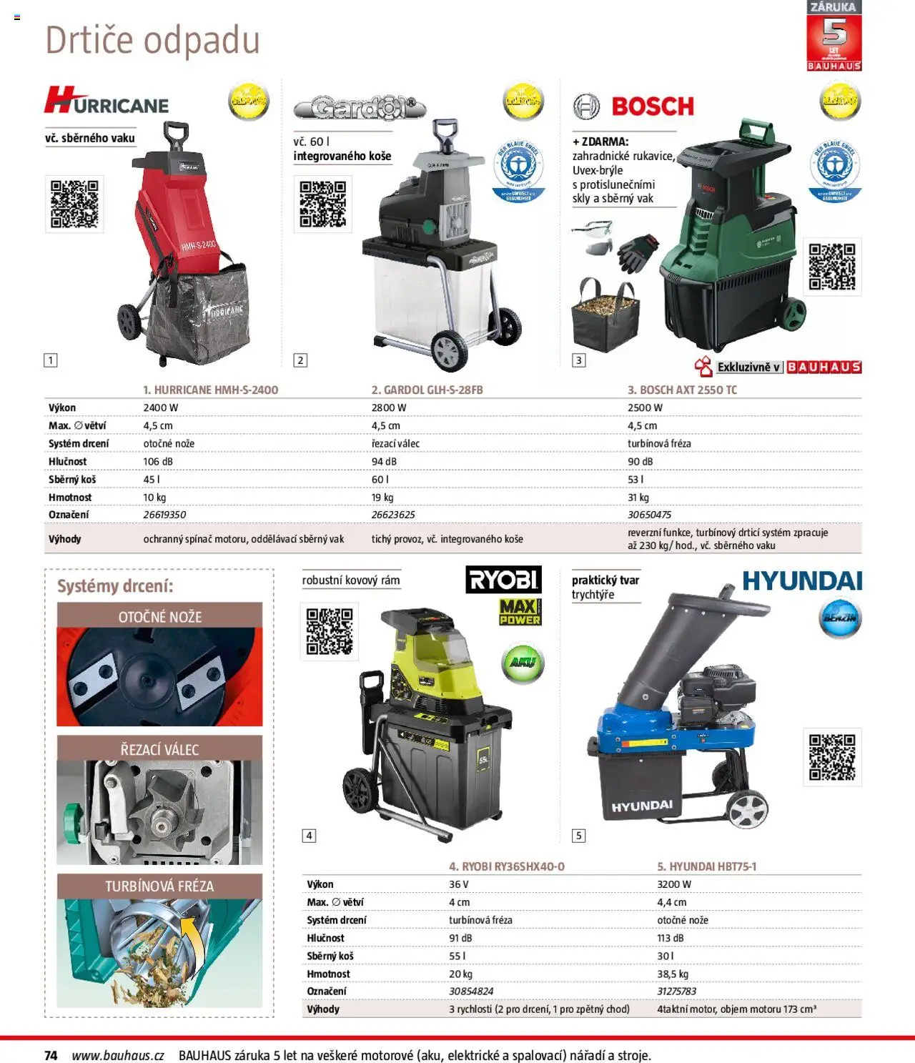 Bauhaus katalog Zahradní technika od 01.04.2025 | Strana: 74 | Produkty: Nože, Nářadí, Elektro, Koš