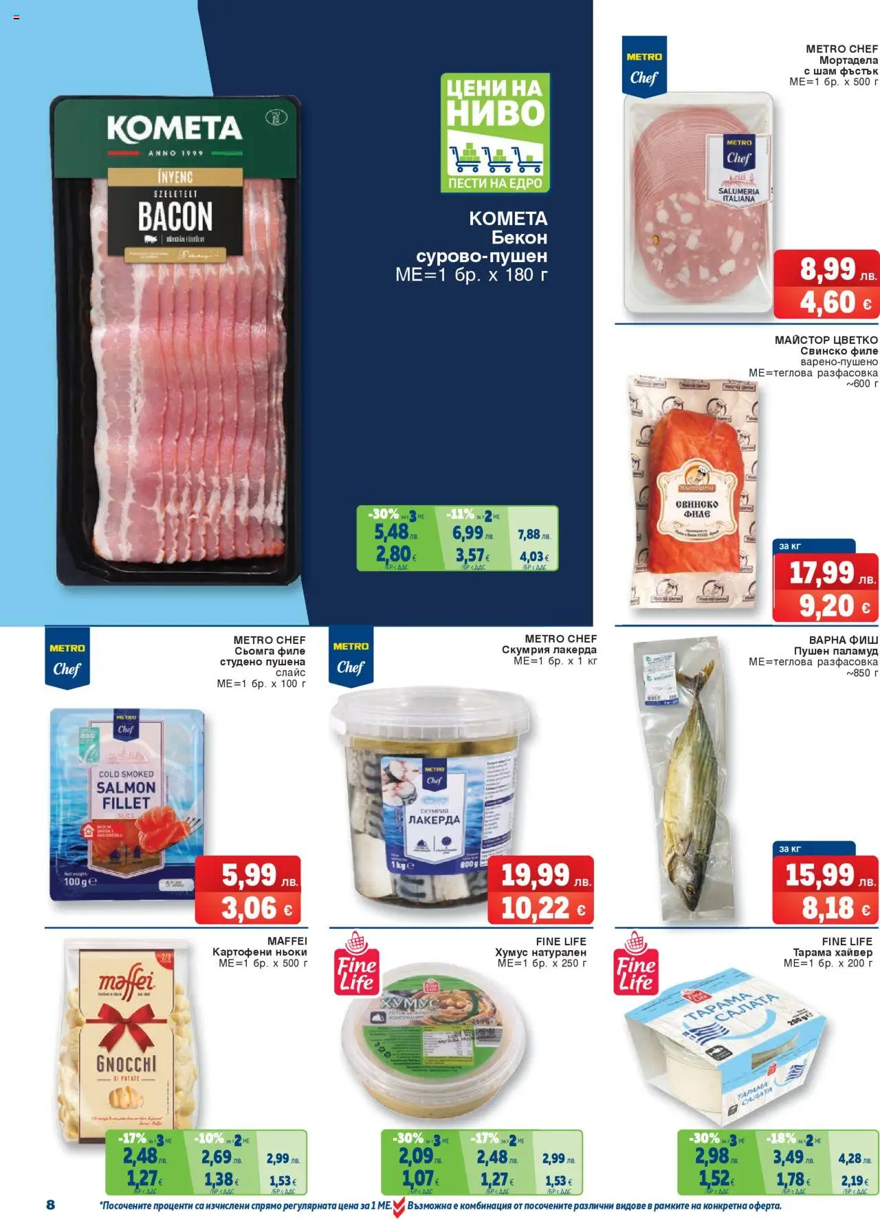 {H1} | Страница: 8 | Продукти: Хумус, Maillots et débardeurs Athlétisme, Бекон, Мортадела