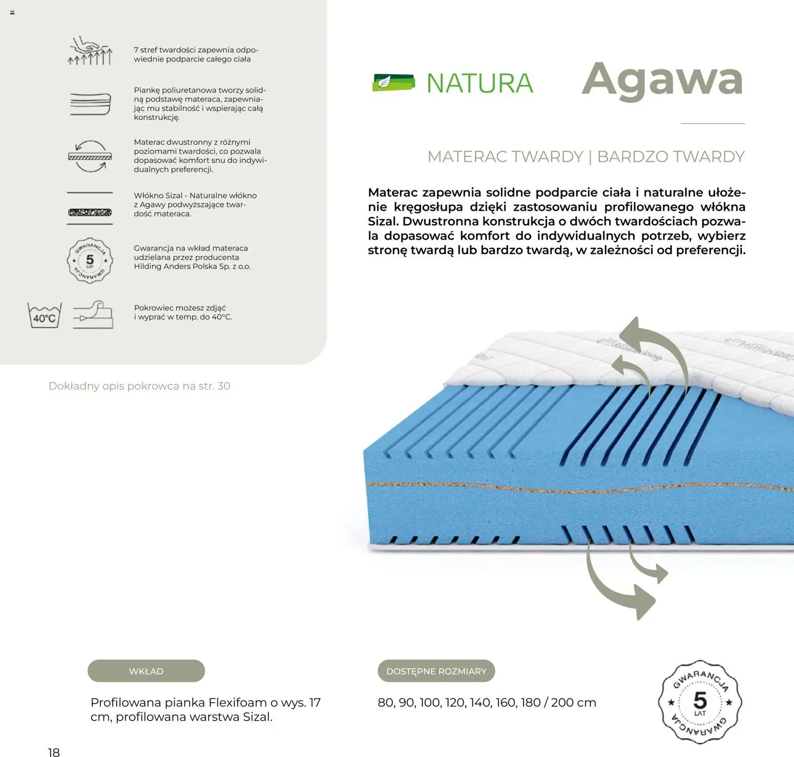 Salony Agata Gazetka - Natura od 27.01.2026 | Strona: 18 | Produkty: Materac