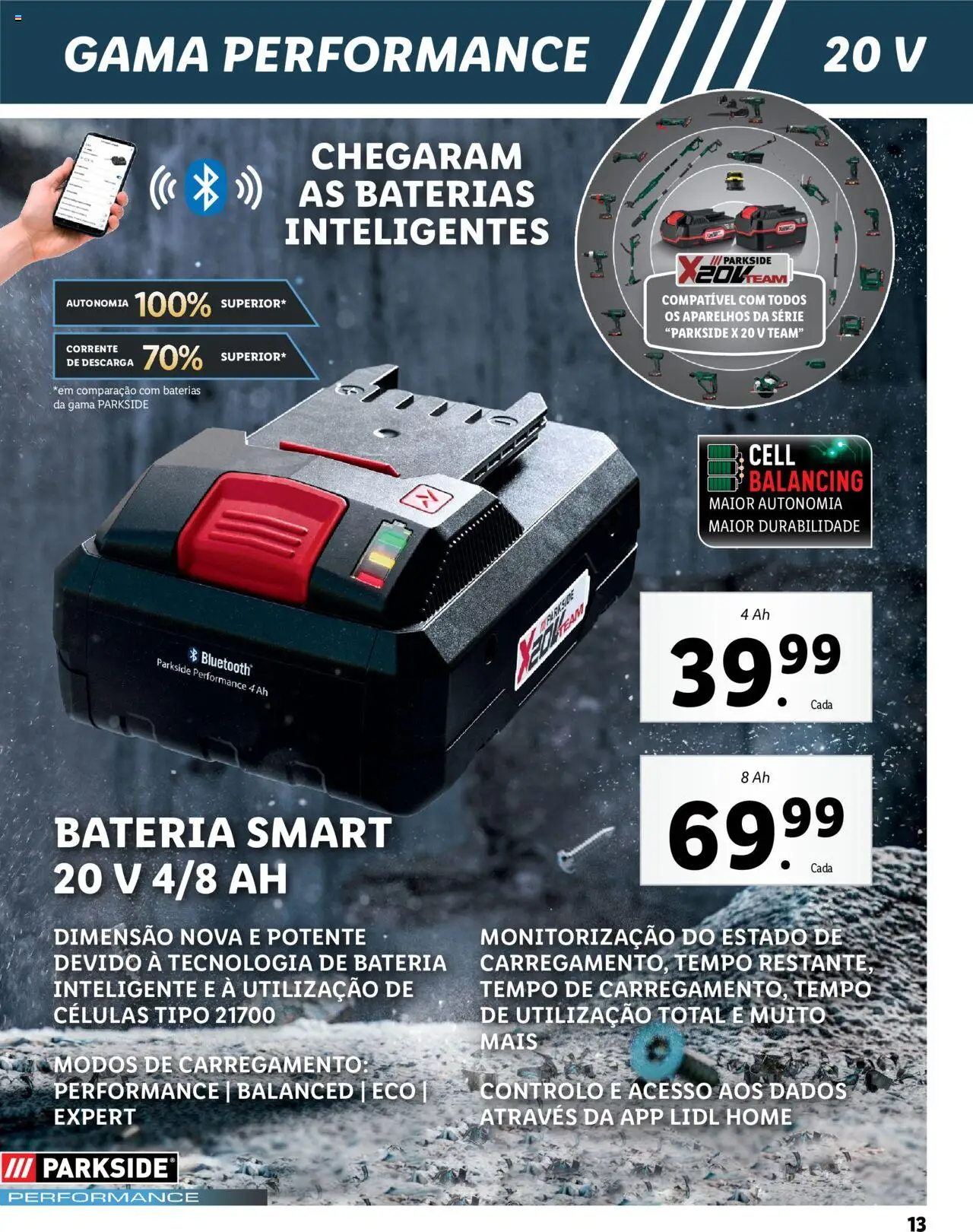 Lidl Baterias E Ferramentas │ válido de 02.02.2023 | Página: 13