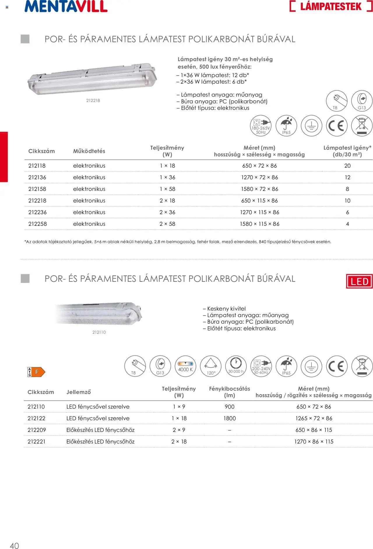 Mentavill akciós ujság - amely érvényes a következő dátumtól: 02.04.2026 | Oldal: 42