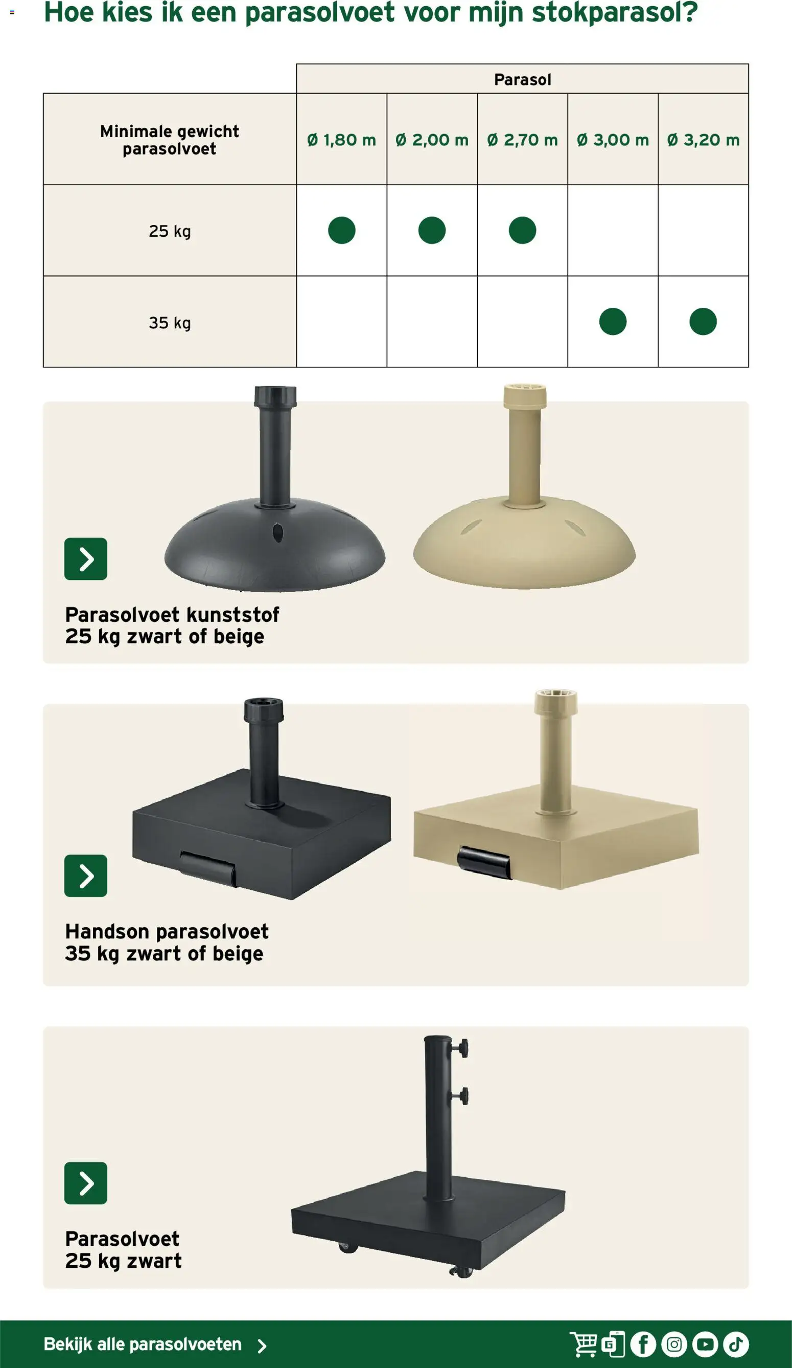 {H1} | Pagina: 39 | Producten: Gewicht