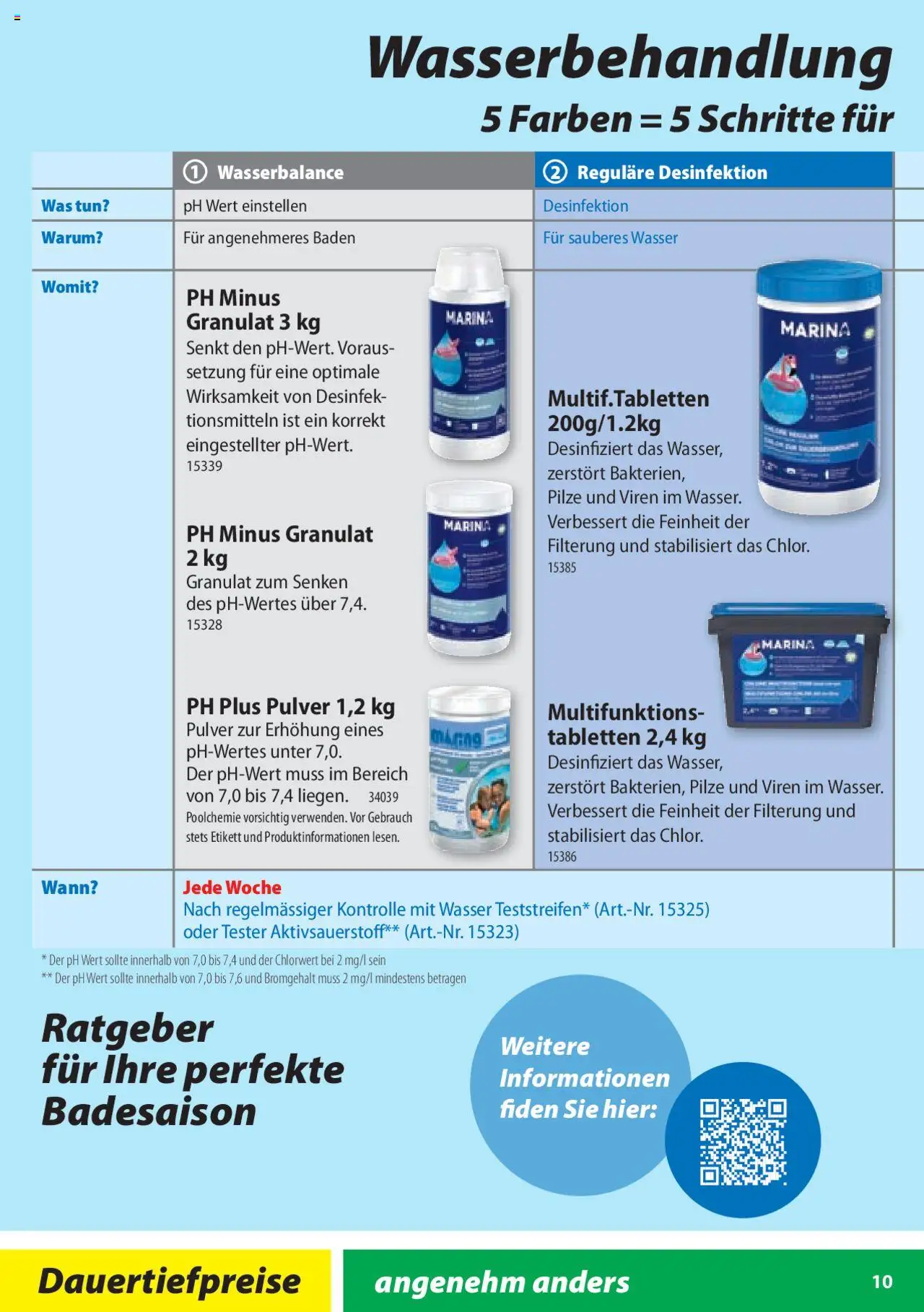 Landi Aktionen Freizeit ab 23.01.2025 | Seite: 10 | Produkte: Pulver, Wasser