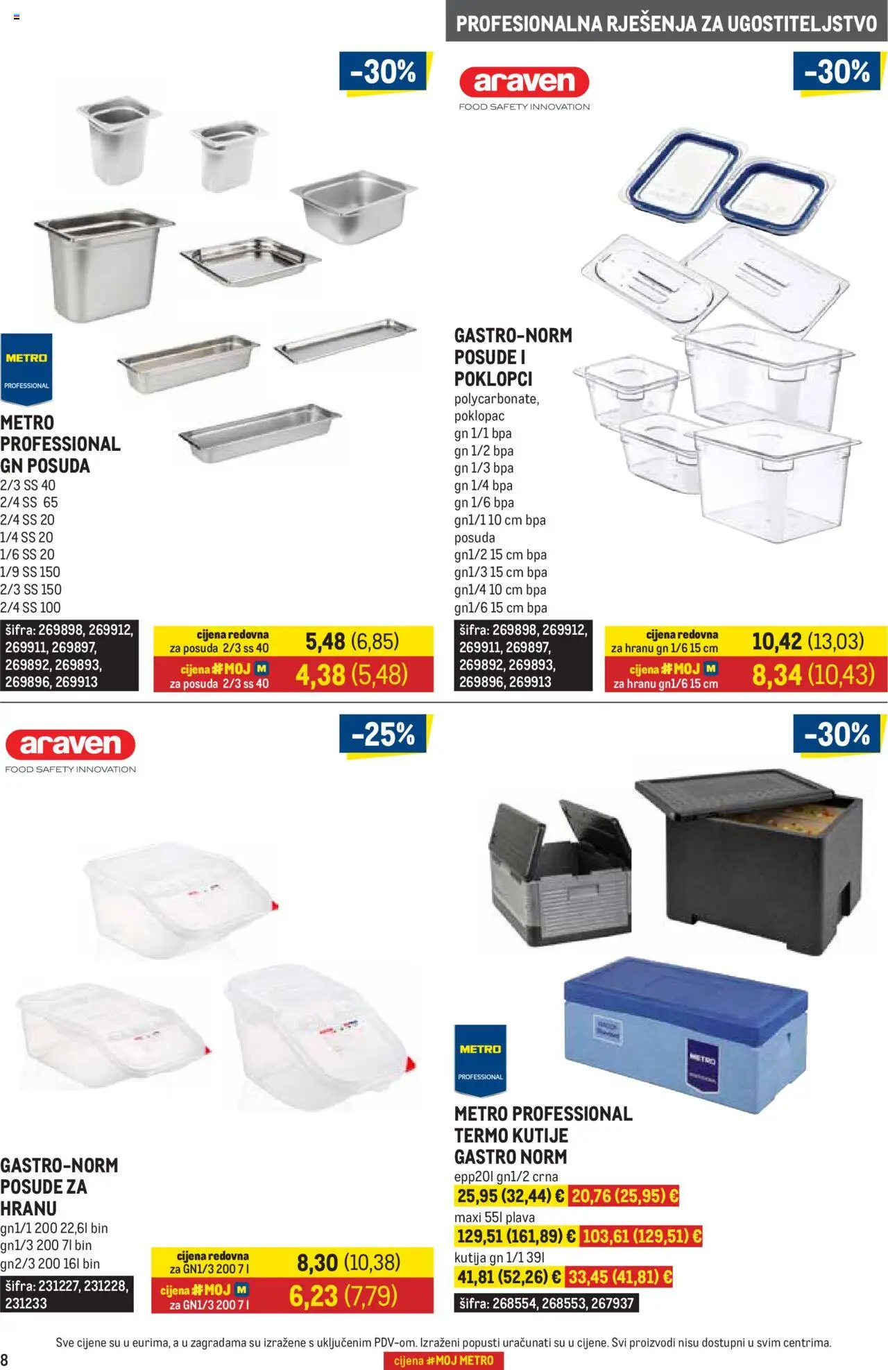 Metro katalog | vrijedi od 01.10.2025 | Stranica: 8 | Proizvodi: Kutija
