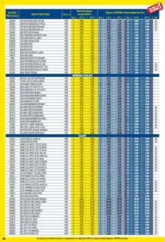 Metro - Profi cijena - Pregled kataloga iz trgovine Metro, vrijedi od 01.12.2025 | Stranica: 48 | Proizvodi: Čaj, Keks, Grejp, Lizalice