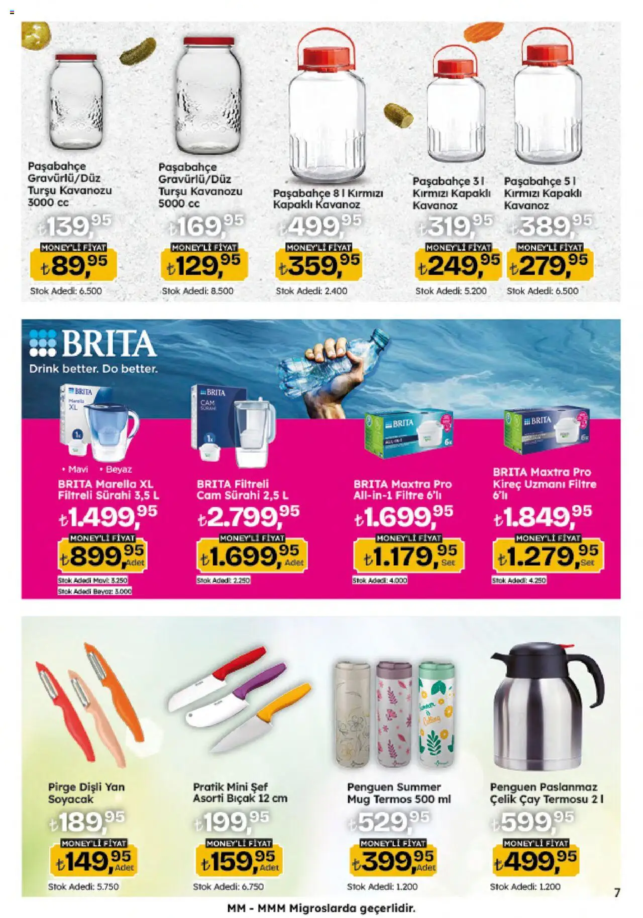 Migros Katalog - Migroskop - 11.09.2025 tarihinden itibaren geçerlidir | Sayfa: 111 | Ürünler: Çay, Termos, Sürahi