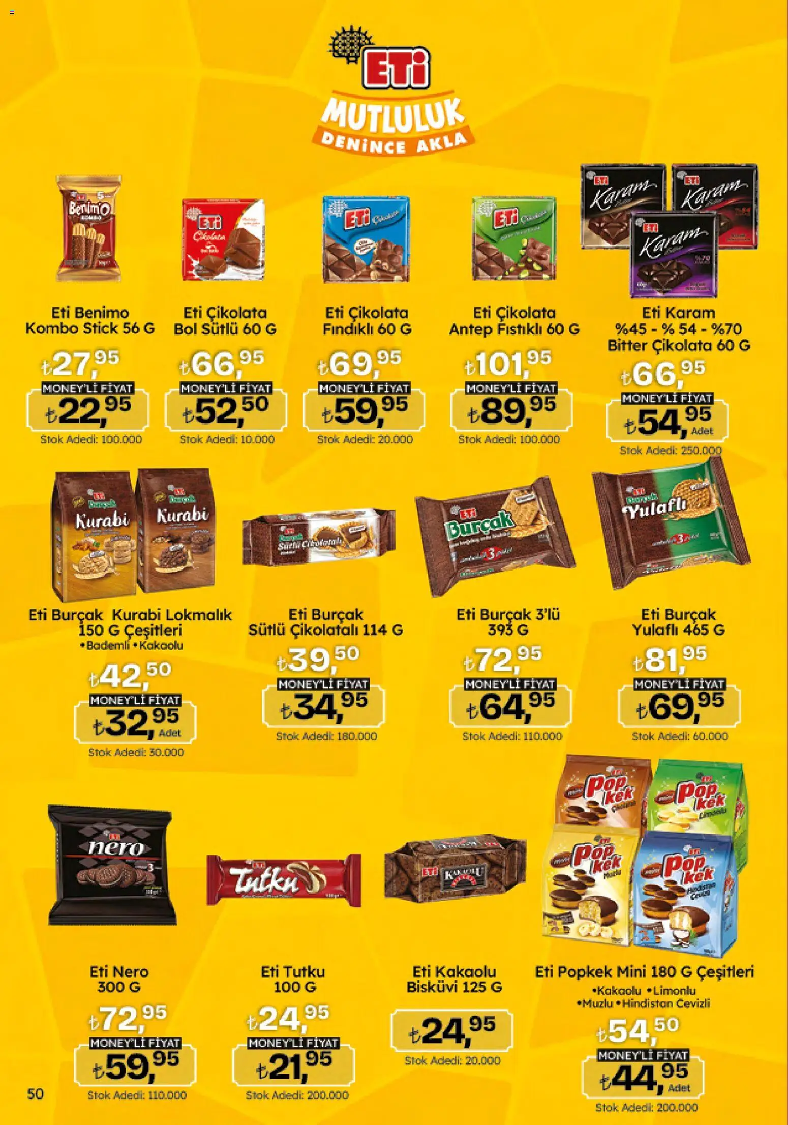 Migros Katalog - Migroskop - 12.02.2026 tarihinden itibaren geçerlidir | Sayfa: 50 | Ürünler: Çikolata, Bisküvi