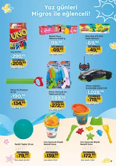 Migros Katalog - Migroskop - 24.07.2025 tarihinden itibaren geçerlidir | Sayfa: 94 | Ürünler: Toplar, Su, Oyun hamuru, Oyun