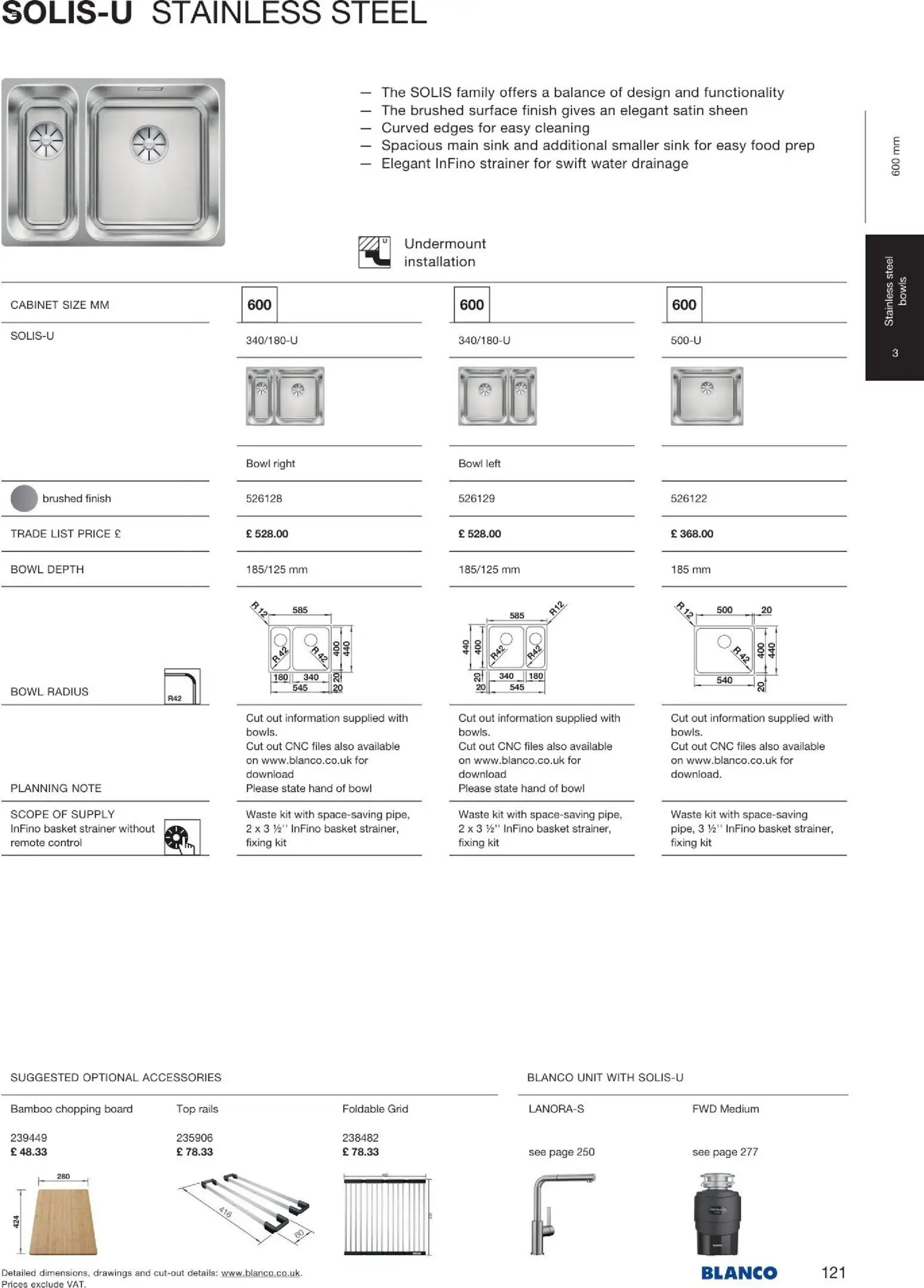 Novi Mömax katalog ponudbe – veljaven od 22.01.2026 | Stran: 122