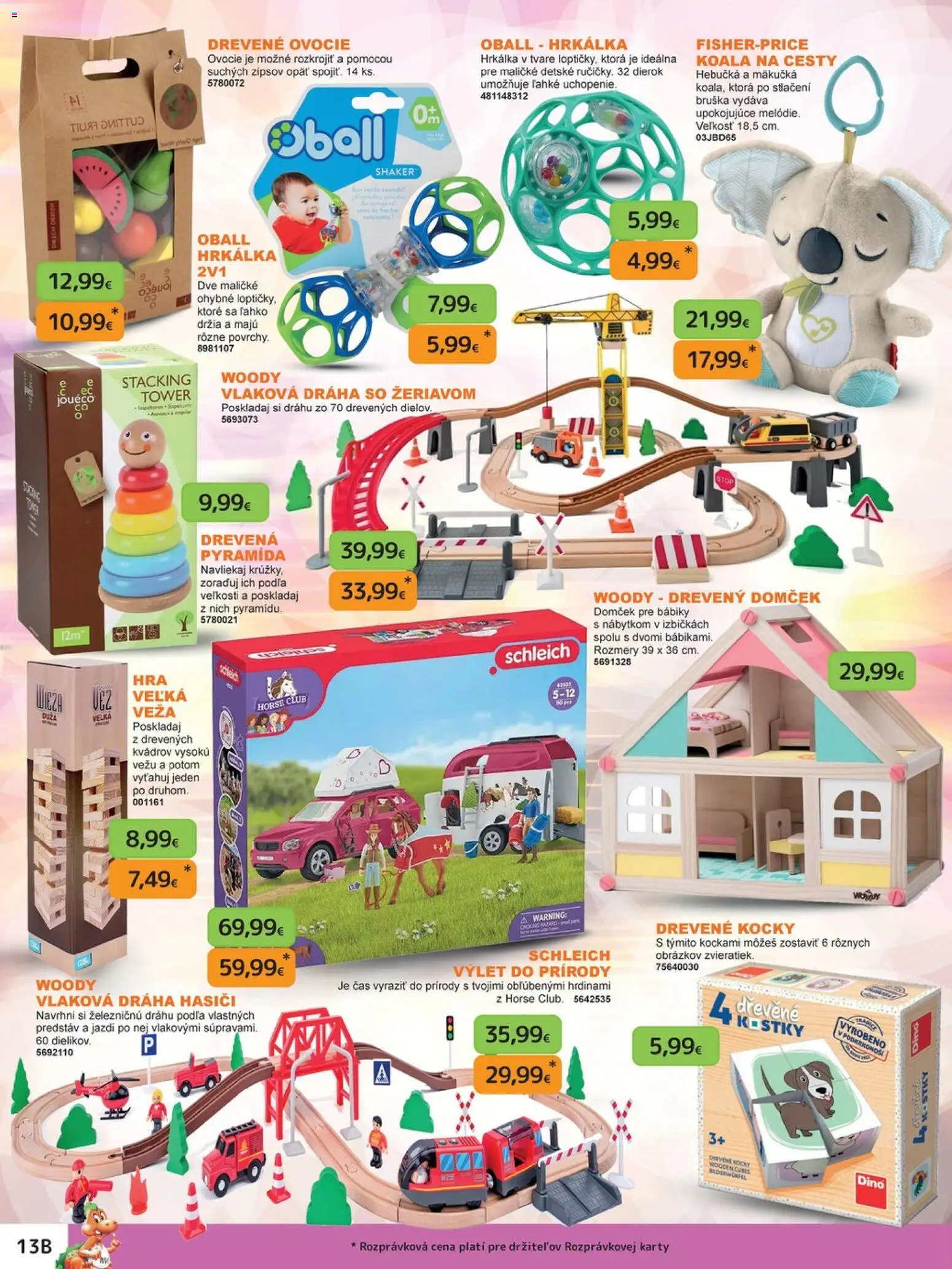 Nové Dráčik akcie – leták je platný od 03.10.2025 | Strana: 14 | Produkty: Ovocie