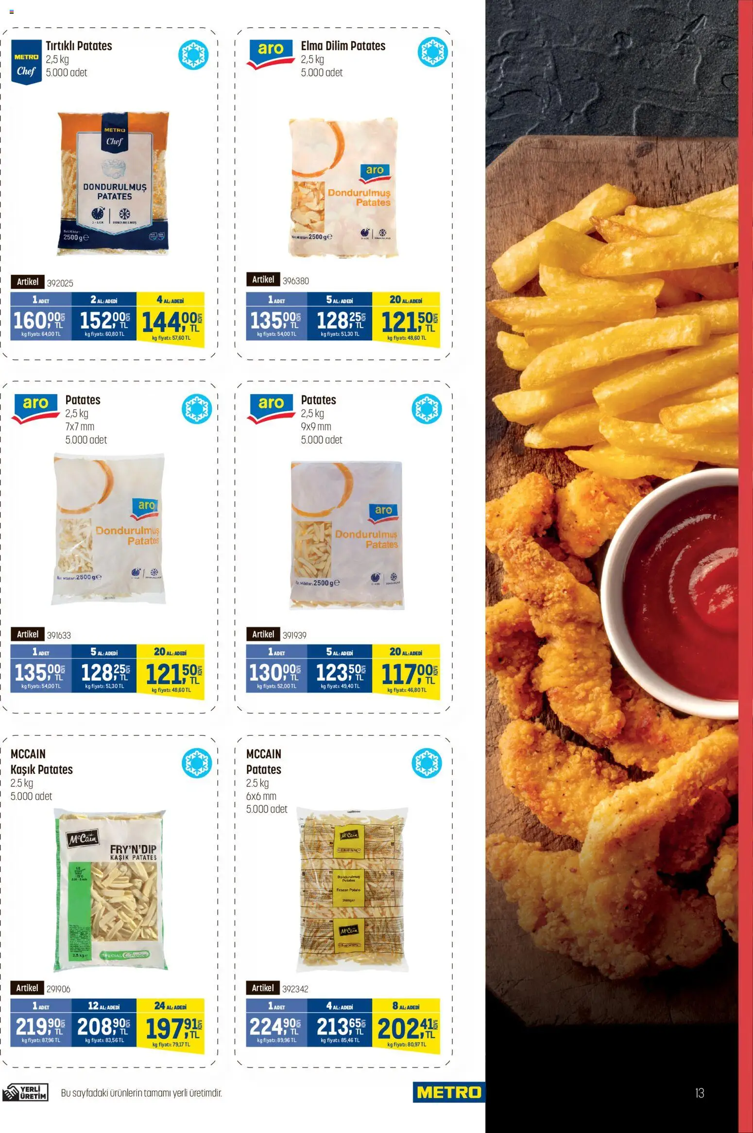 Metro - Fast Food Kataloğu - 08.04.2026 tarihinden itibaren geçerlidir | Sayfa: 13 | Ürünler: Elma, Patates