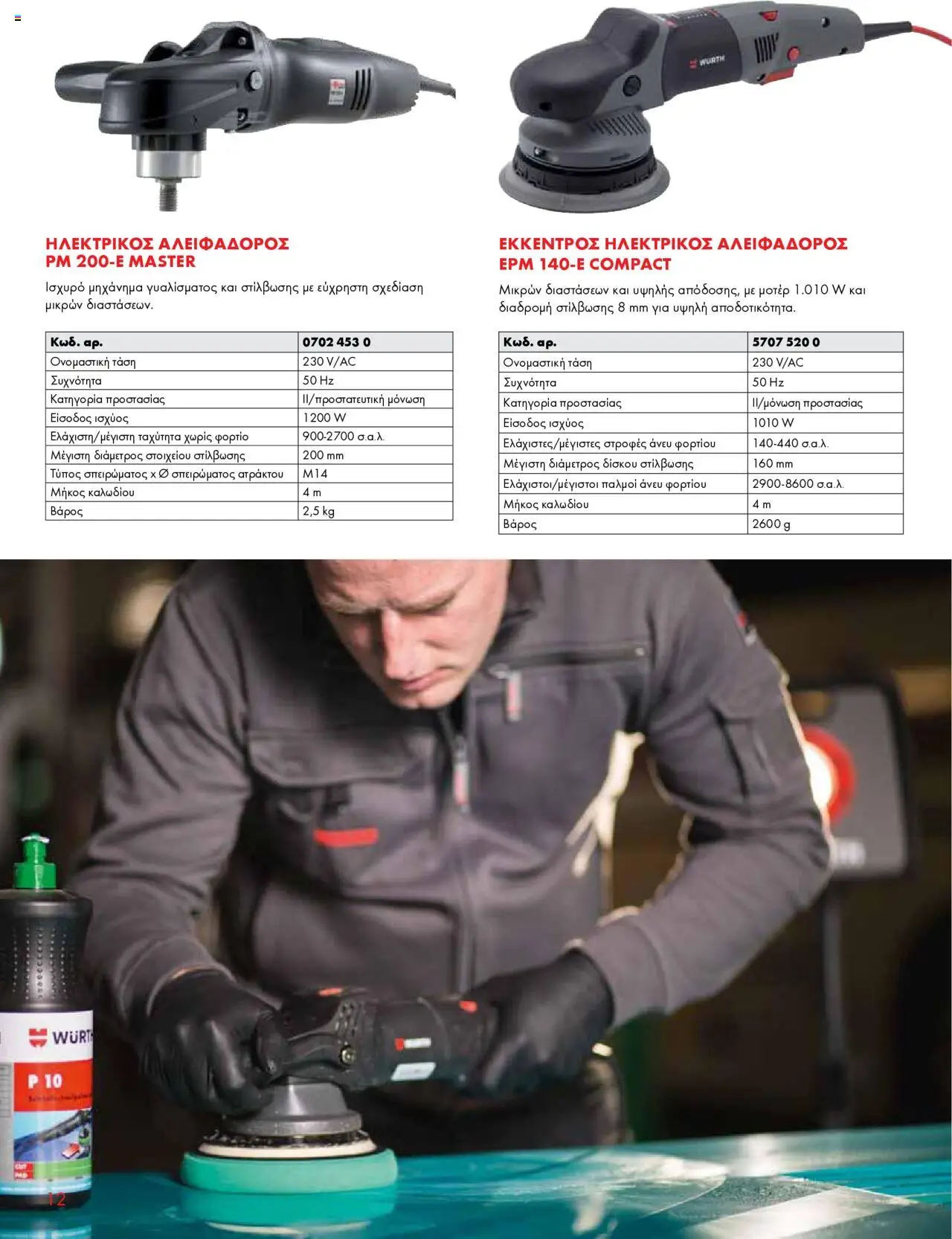 WURTH - Ηλεκτρικά Εργαλεία – σε ισχύ από 01.10.2025 | Σελίδα: 12